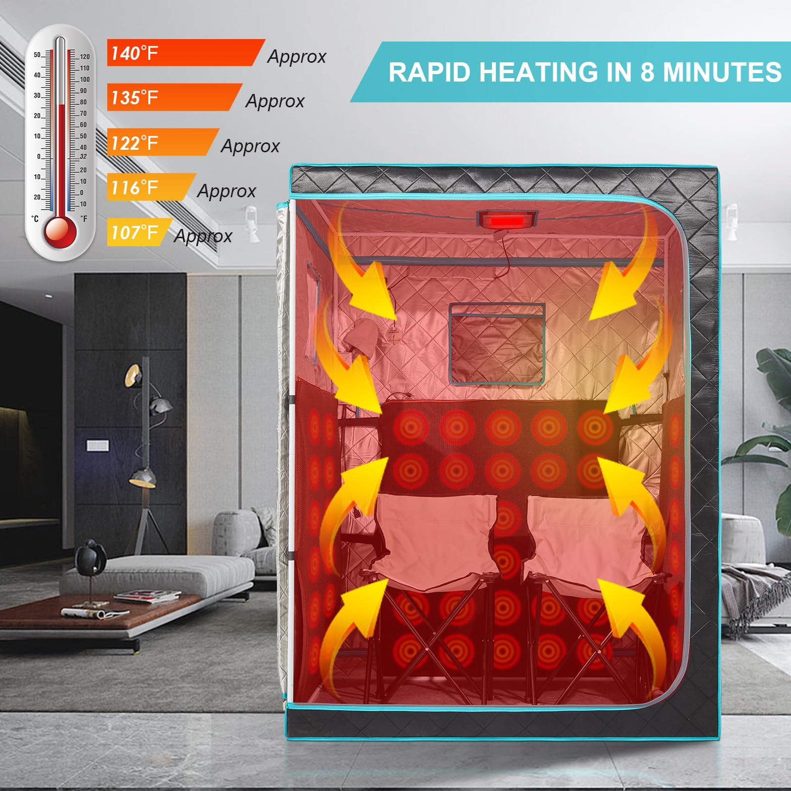 Full Size Infrared Sauna for Home, 2 Person Large Space Personal Home Sauna for Relaxation & Detox, 1500W Dry Heating Technology Indoor Saunas