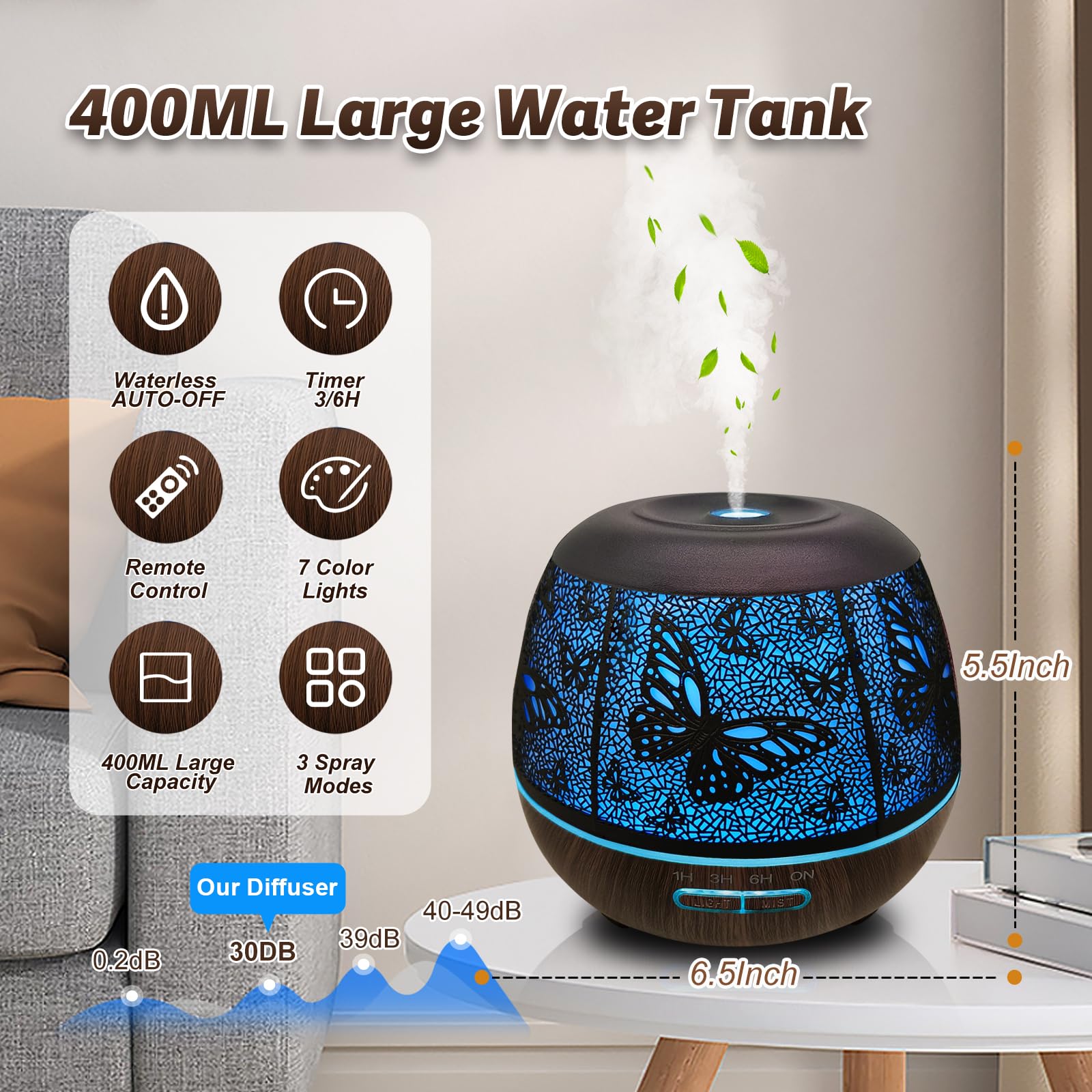 Roonbo Diffusori per oli essenziali, grande stanza, 400 ml, diffusore di oli essenziali per la casa con R/C, umidificatori a nebbia fredda per camera da letto, 7 colori cambiati e 3 modalità di
