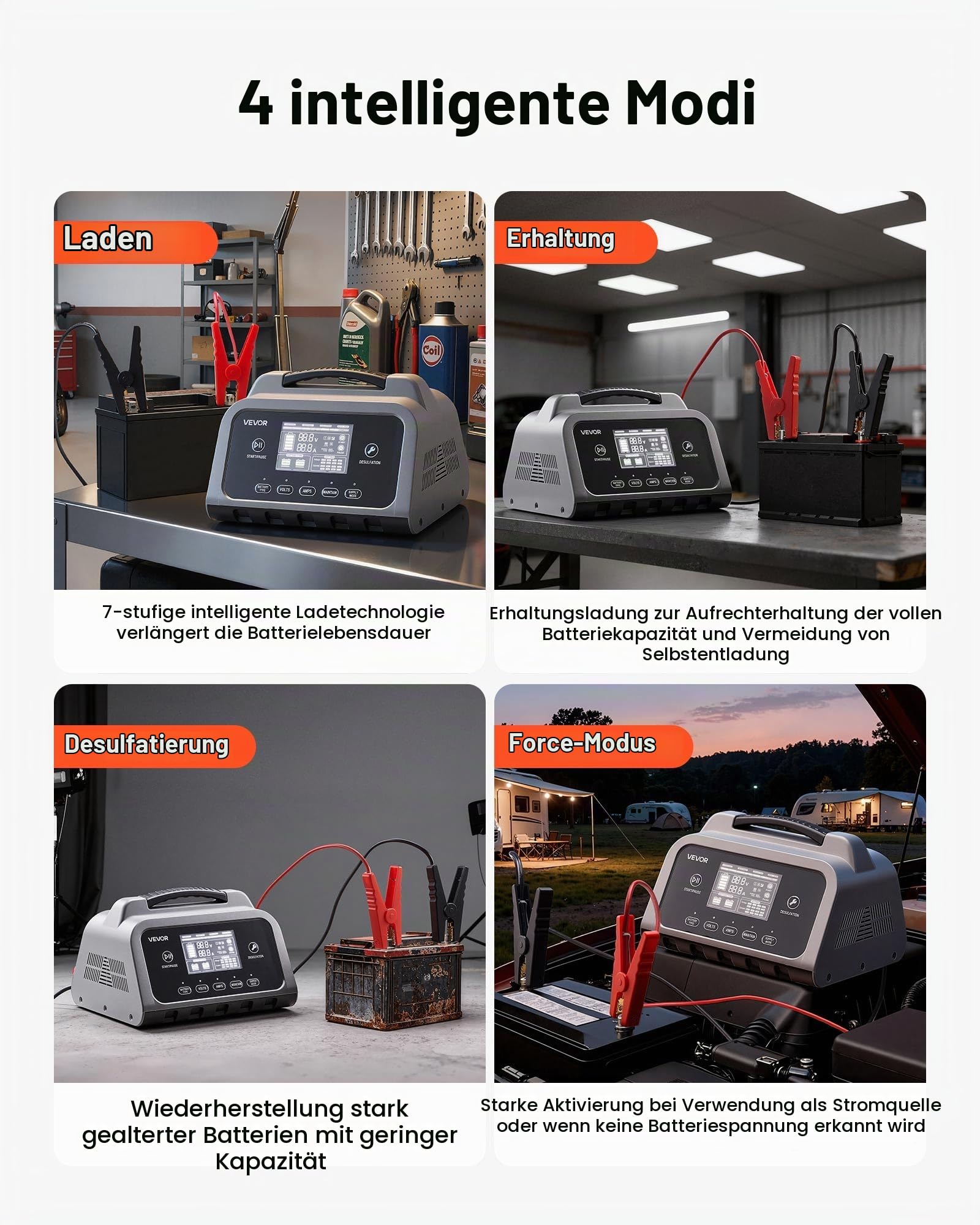 VEVOR Autobatterieladegerät 30A Batterieladegerät 6V/12V/24V, Intelligentes Ladegerät für Blei-Säure & Lithium LiFePO4 Batterien, mit 7-Stufen-Ladung Reparaturmodus LCD-Display für Auto Motorrad Boot