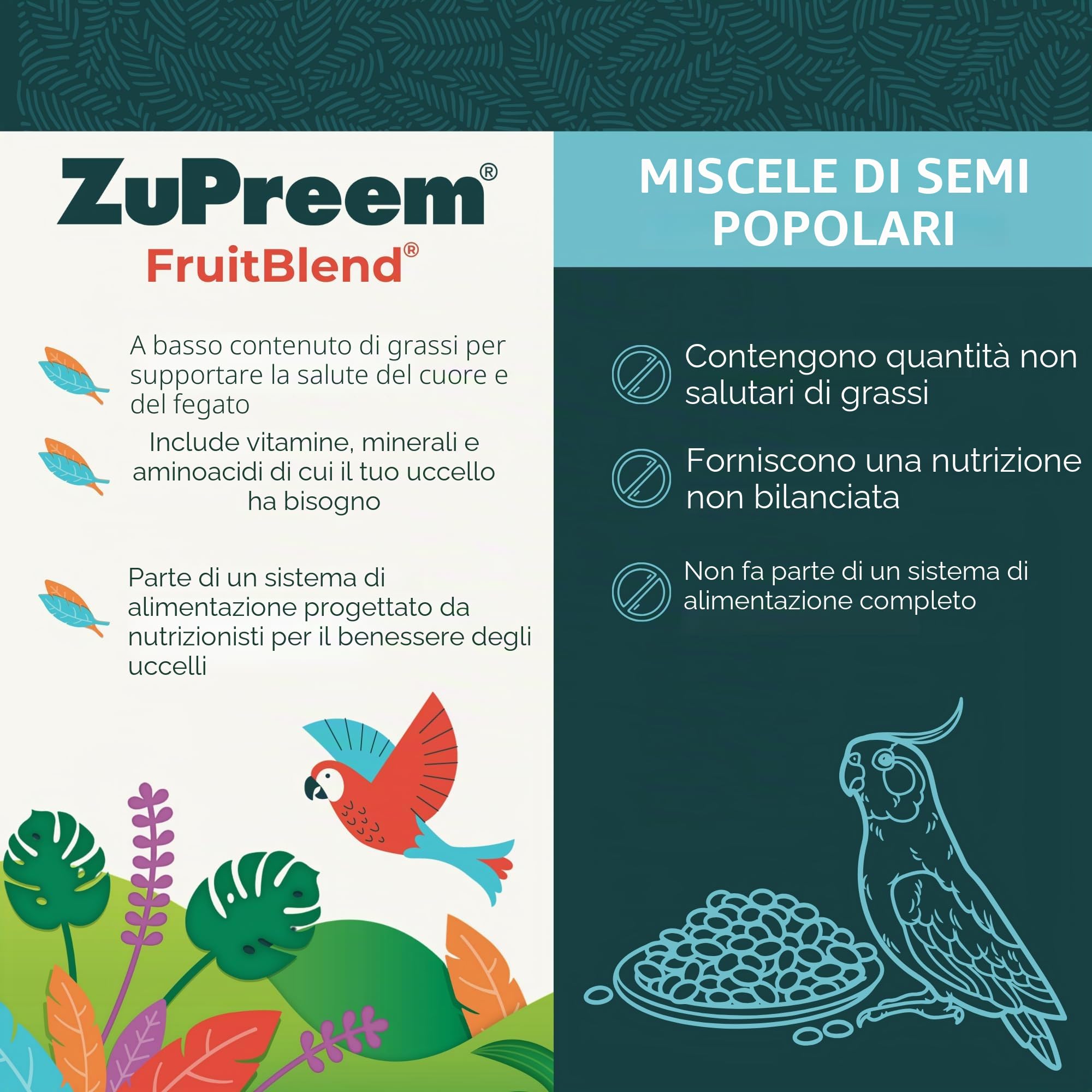 ZuPreem Fruitblend - Mangime completo per uccelli medio-grandi, 7,5 kg