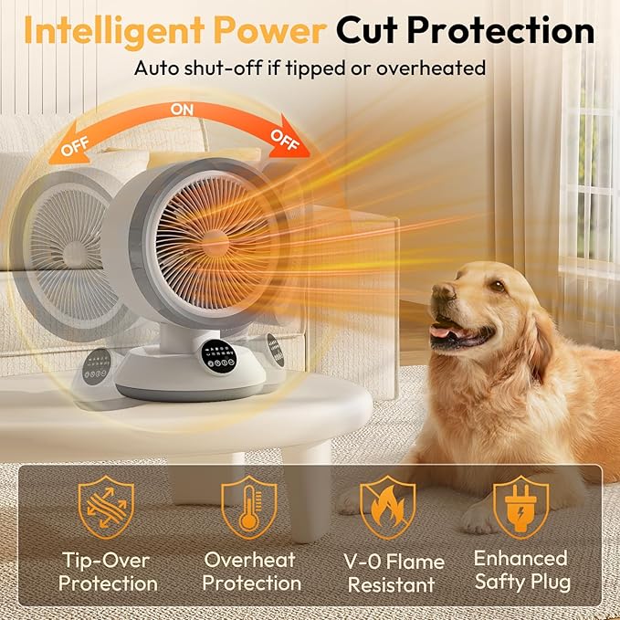 Calefactor Eléctrico Portátil Convector 1500W 120V con Ventilador y Oscilación miniatura 4