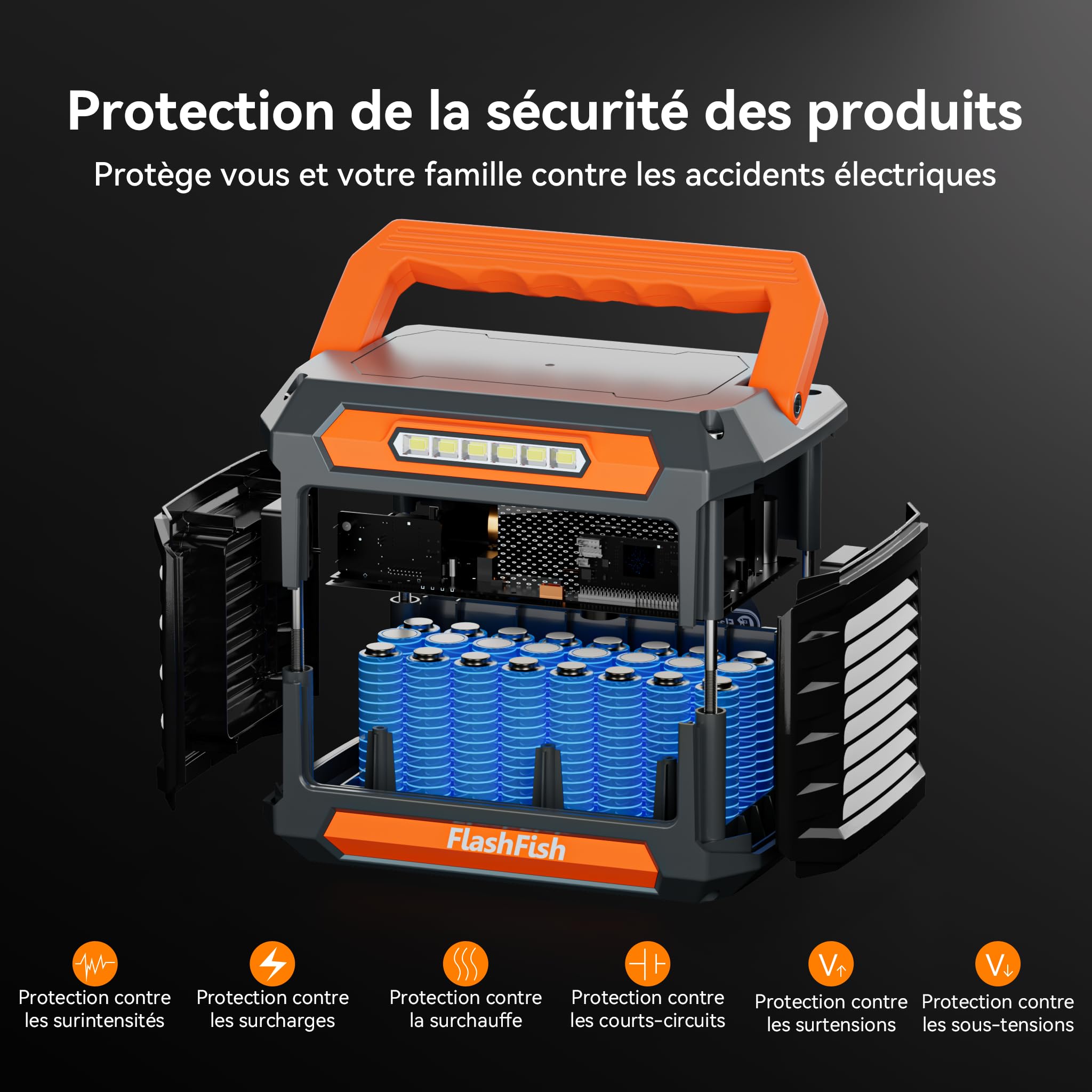 FlashFish P66A Station Électrique portable 144,3Wh, Generateur Électrique 200W avec 230 V AC/DC/USB/type C/lumières LED, Batterie de Secours pour Camping, Voyage, Panne de courant