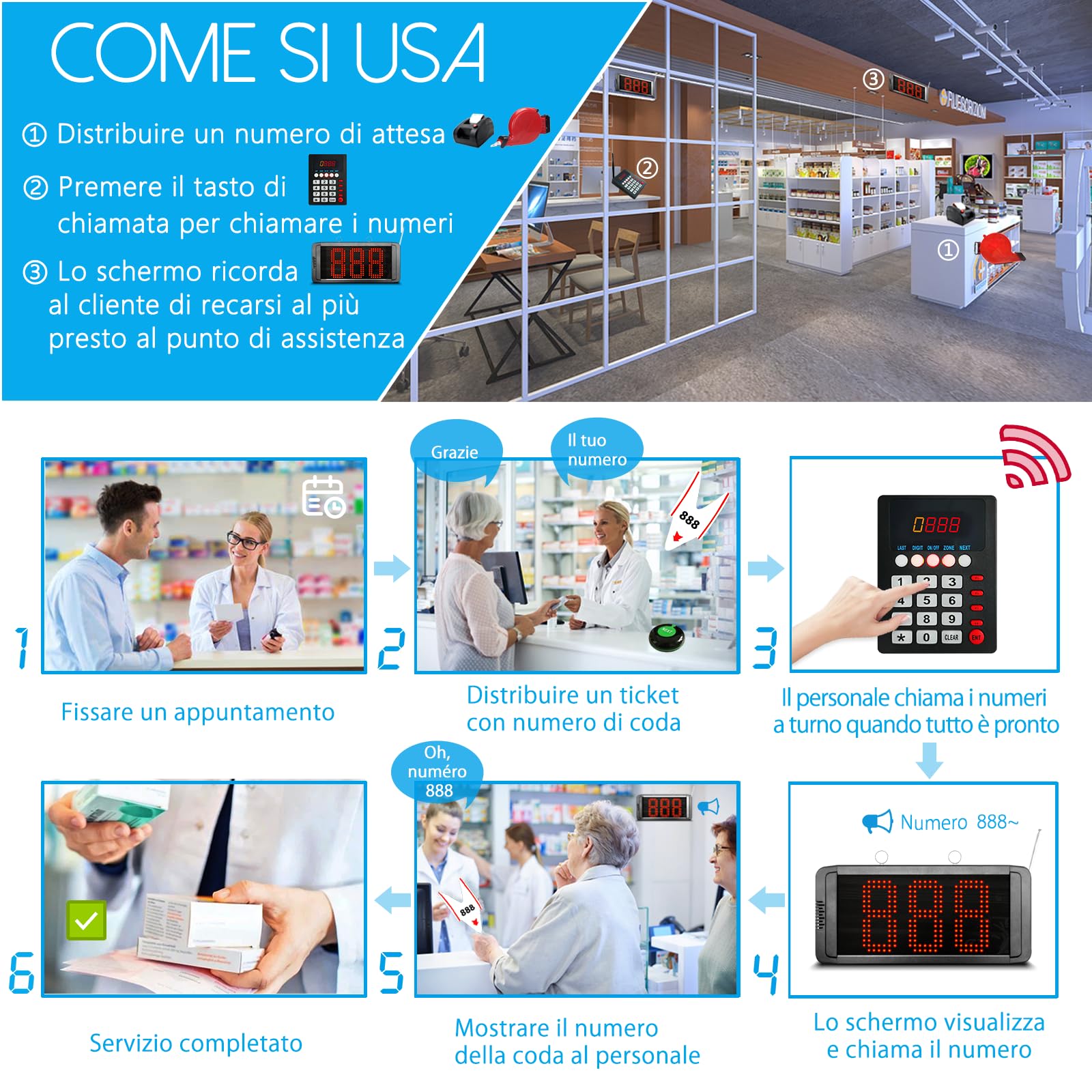 Eliminacode Doppio Display (Chiamata in Italiano) con Tastiera e Telecomando| Gestione Code 2-3 Cifre | Indicazione Numero di Fila per Ristoranti,Gastronomie,Farmacie,Poste,Uffici Pubblici