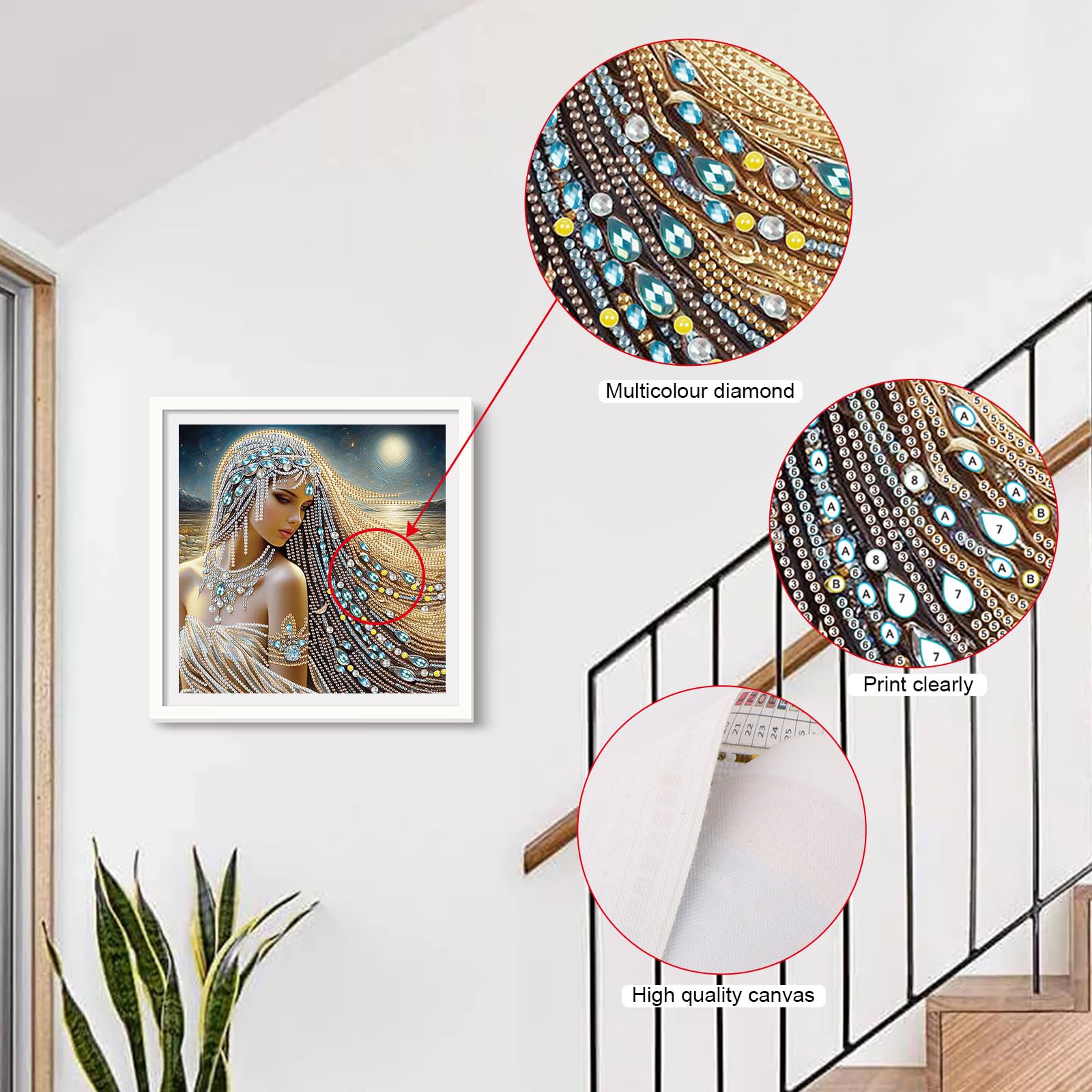 Amazon.com: AiYuanzsh 5D Special Shaped Diamond Painting Kit
