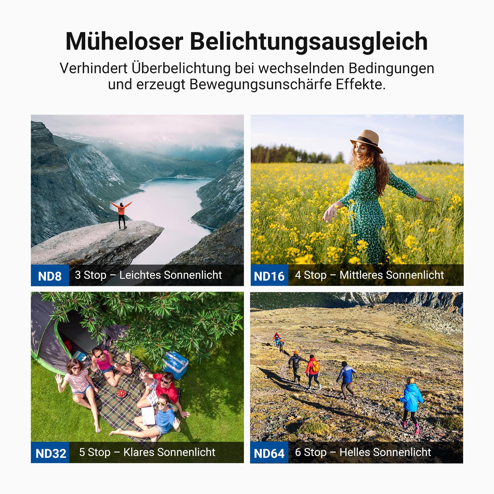 NEEWER UV + CPL + ND Filter Set kompatibel mit DJI NEO 2 nur, 6er Pack Snap On Zubehör Kit für Drohnen Kameraobjektive, Graufilter (ND8/16/32/64) zirkularer Polarisationsfilter Polfilter, FL-N71