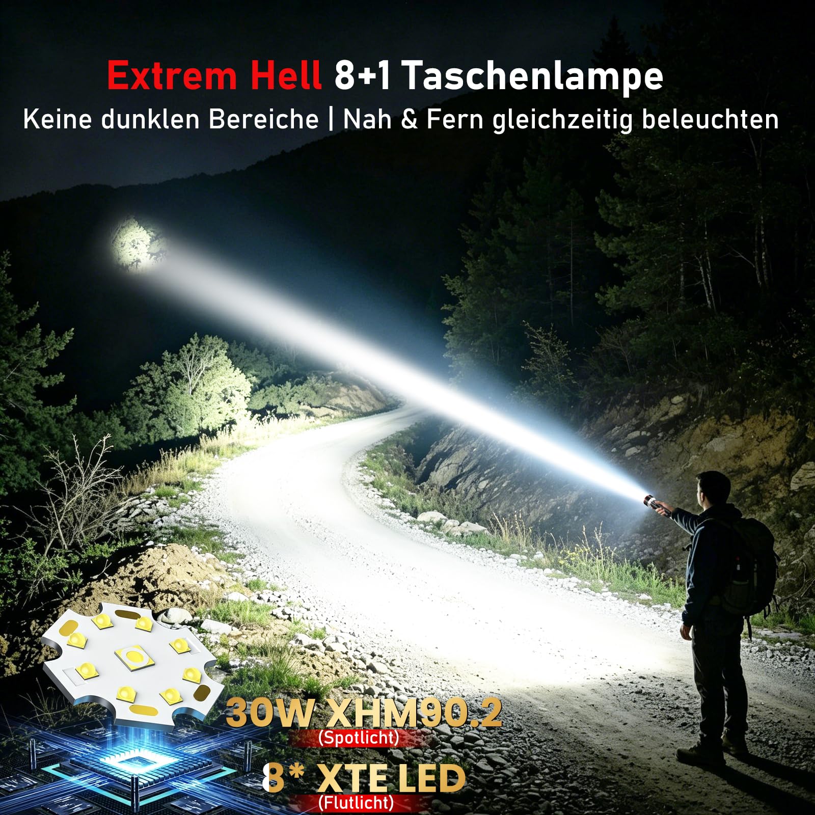 Shadowhawk Lampe de poche LED rechargeable 8+1 1000000 lumens avec lumière