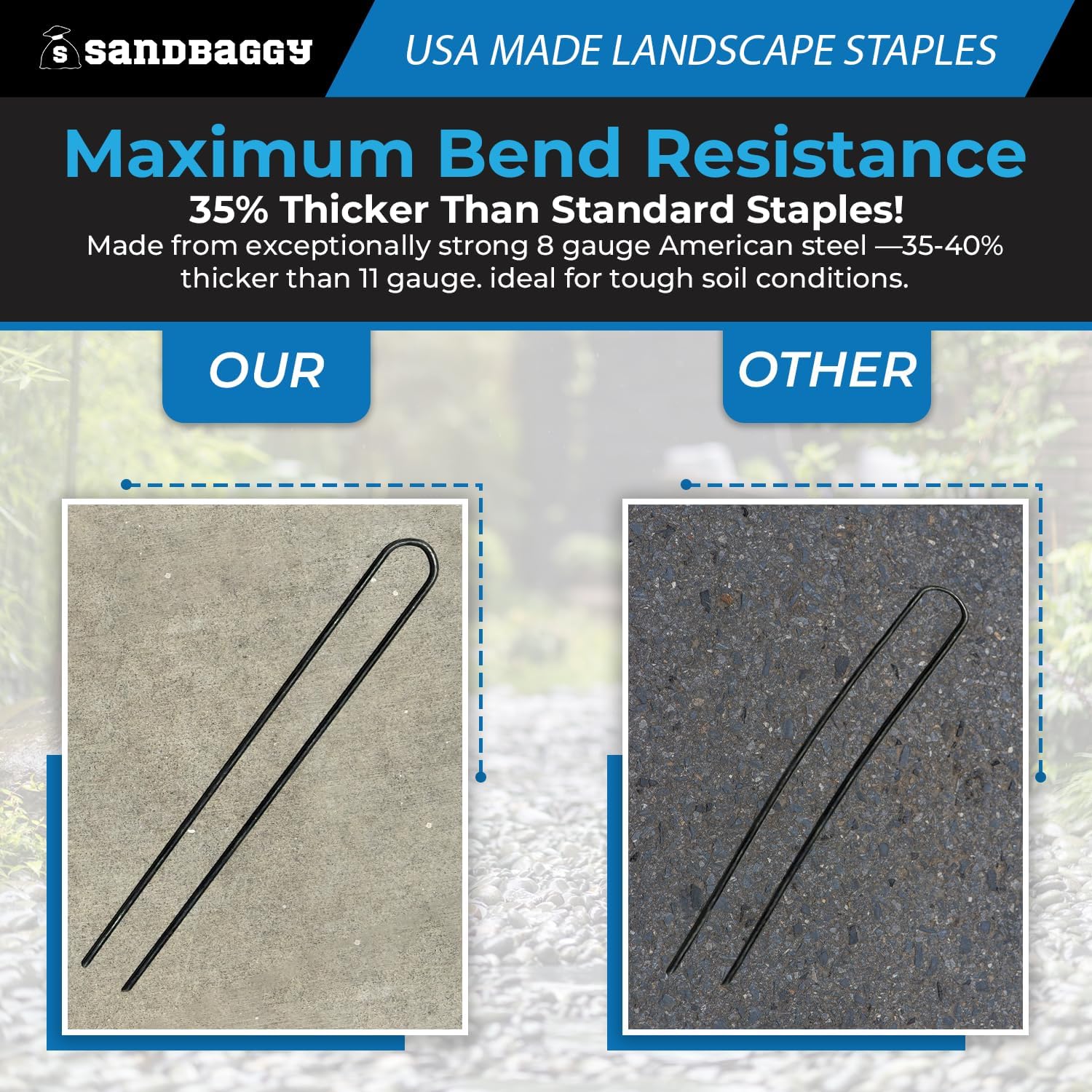Sandbaggy USA Made 12-inch Landscape Staples - Garden Stakes - Drip Irrigation Tubing, Landscaping Fabric, Netting, Sod, Artificial Turf, PVC Pipes (8-Gauge, 10, Count)