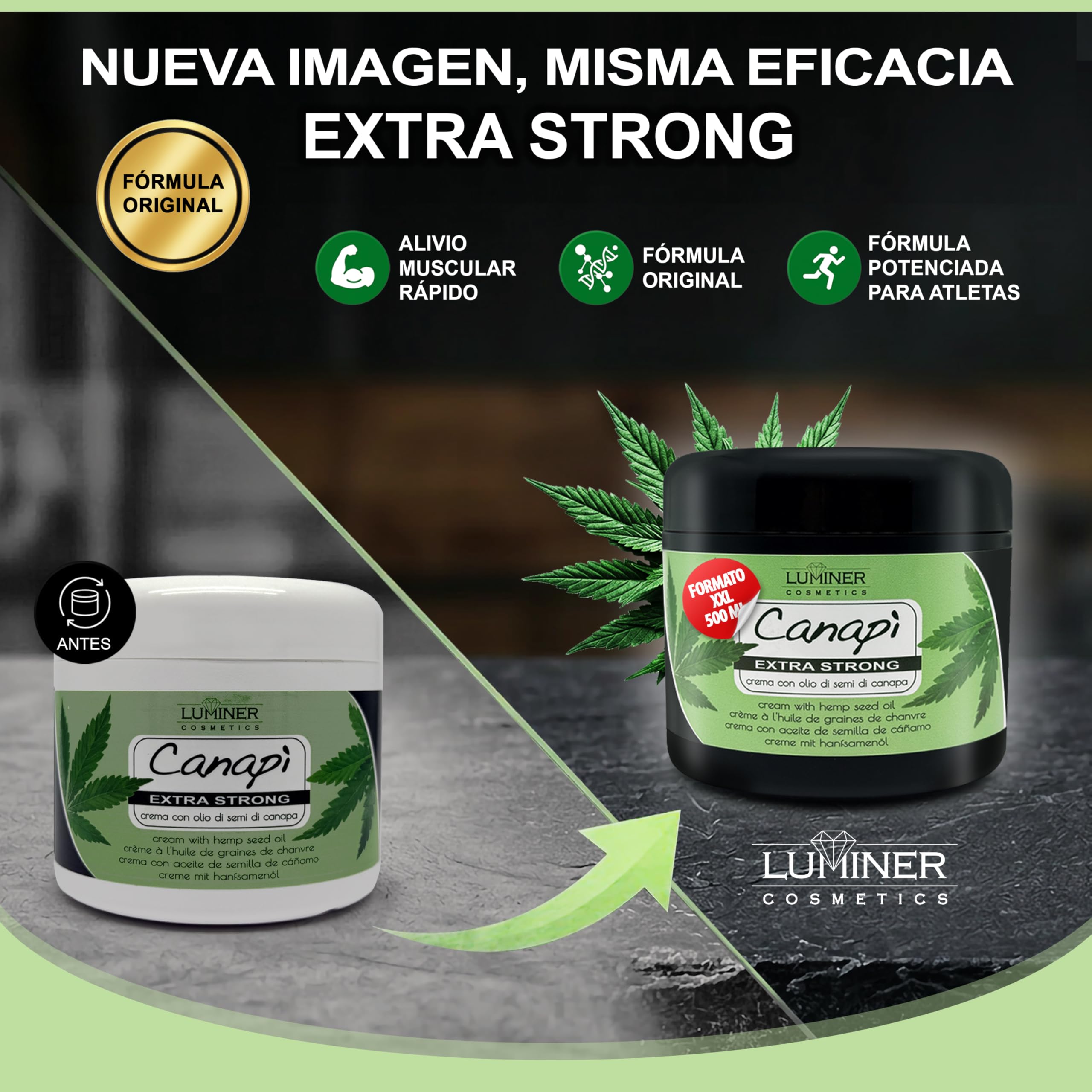 Luminer Crema de aceite de semillas de Cáñamo 500 ml – Gel de masaje con aceite de semillas de cáñamo, árnica y harpagofito – Rápida absorción