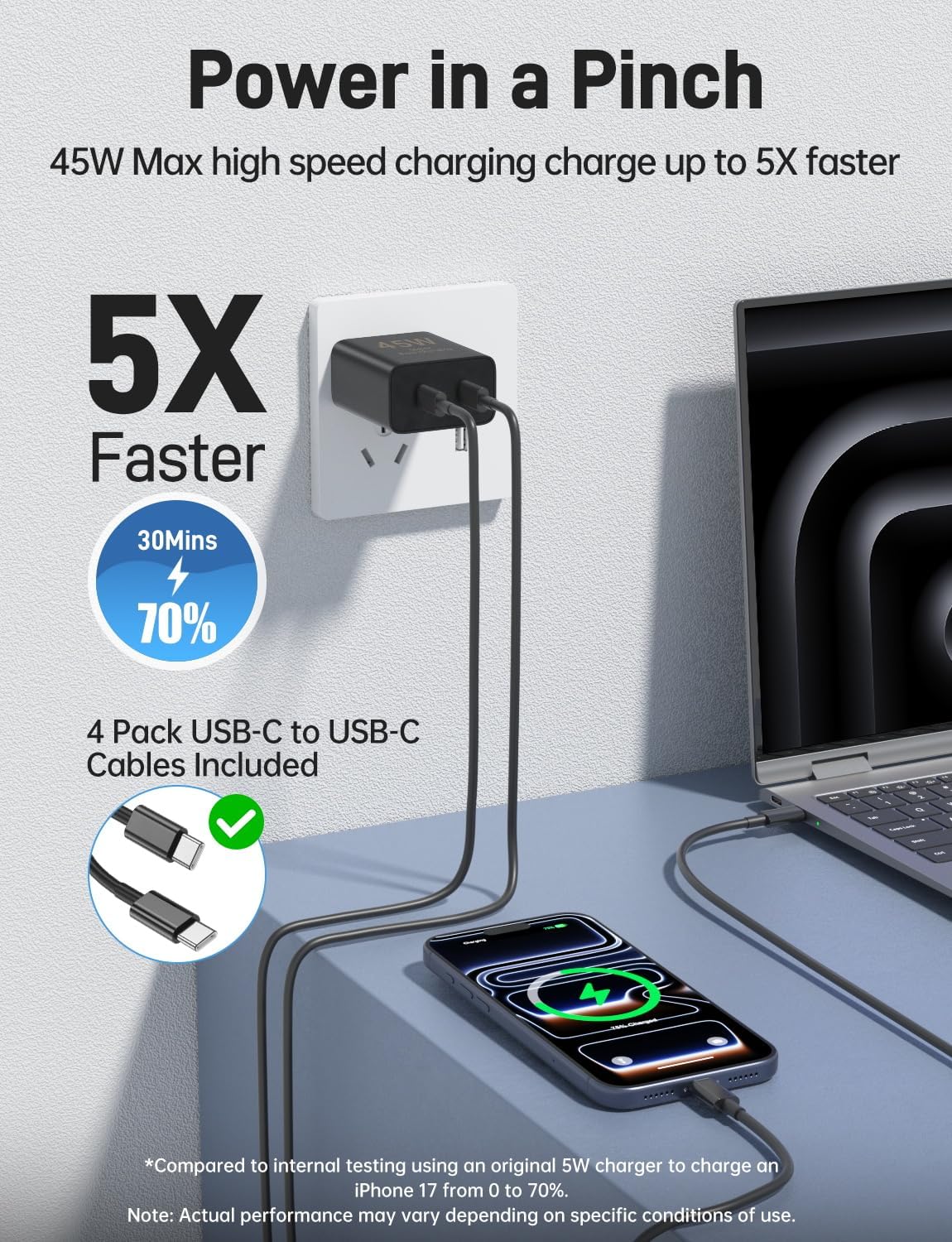 Super Fast Samsung Charger Type C, 2 Pack 45W Dual Port USB C Fast Charger thumbnail