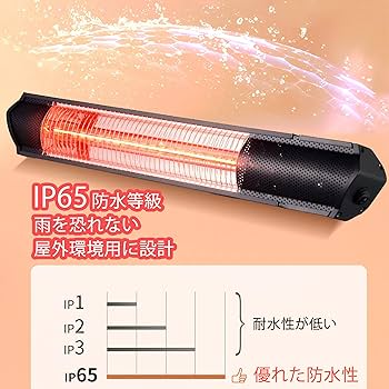 Amazon | 屋外ヒーター ハロゲンヒーター 壁掛け式電気ヒーター