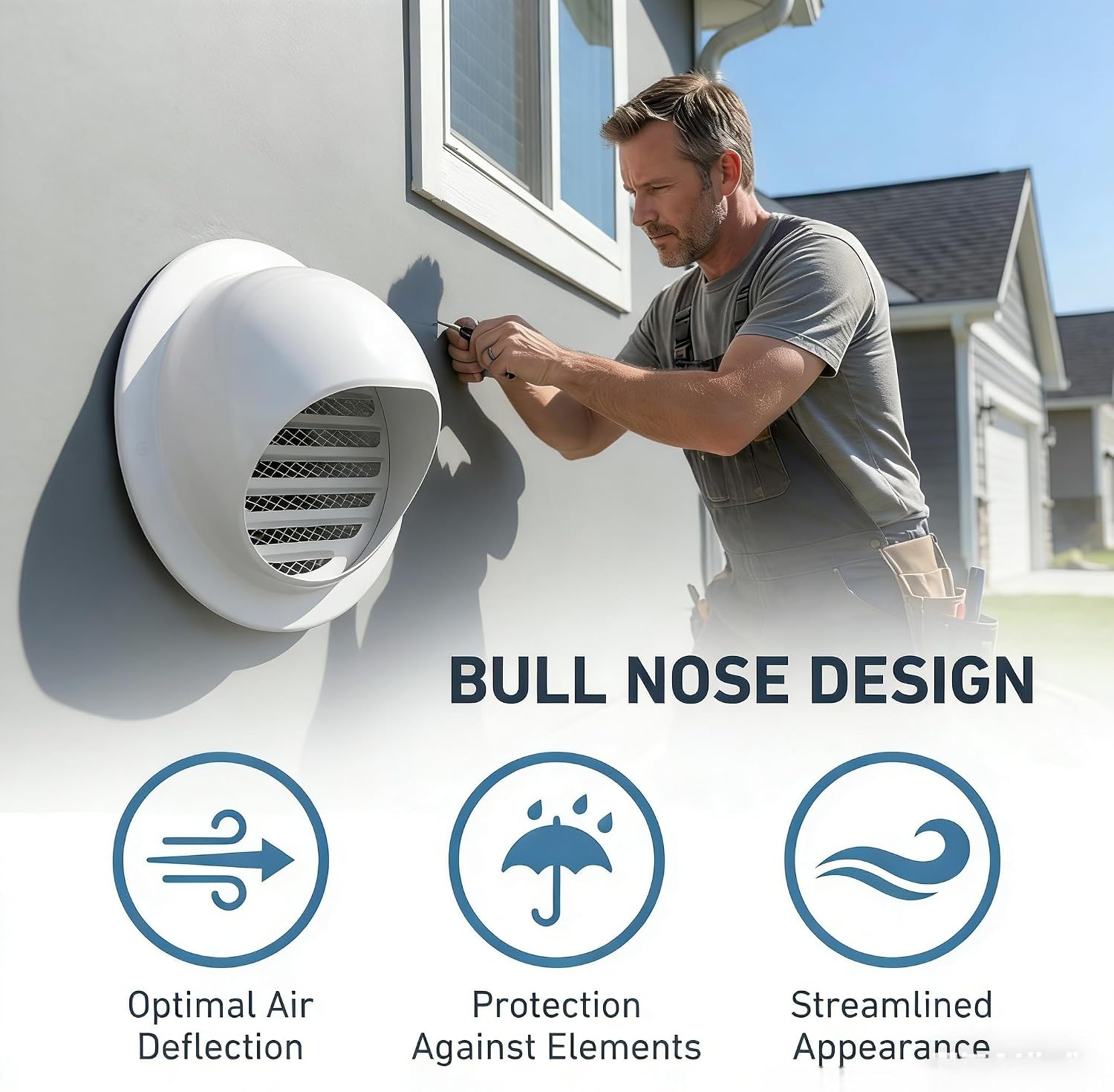 3 Inch Wall Vent Cover Stainless Steel Round Exhaust Grille Ventilation Outlet Wall Air Vent Dryer Hood External Extractor White Paint