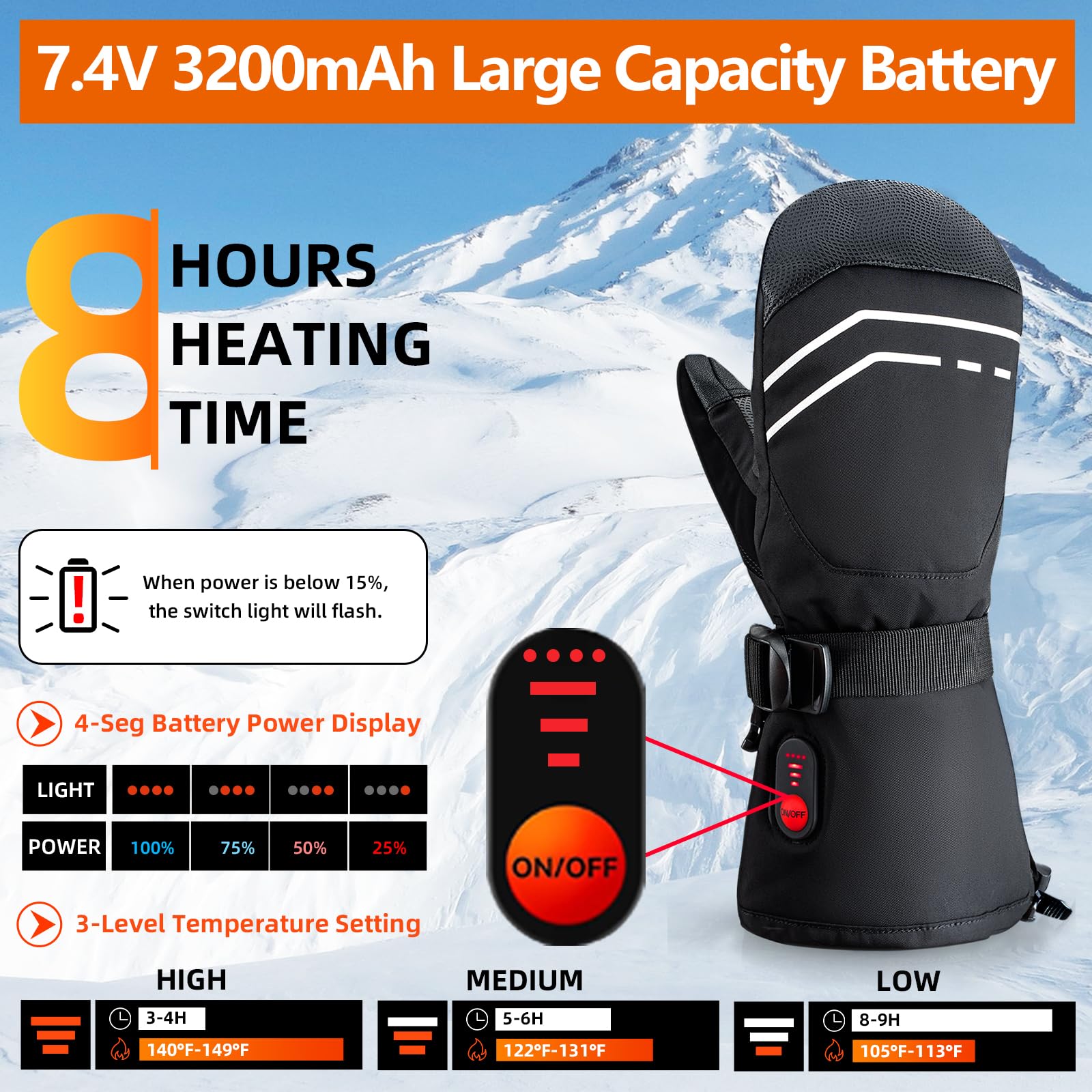 Kakashi Heated Mittens for Men Women, 7.4V 3200mAh Electric Battery Winter Heated Gloves, Waterproof Hand Warm Gloves for Ski Snowboarding Hunting Fishing