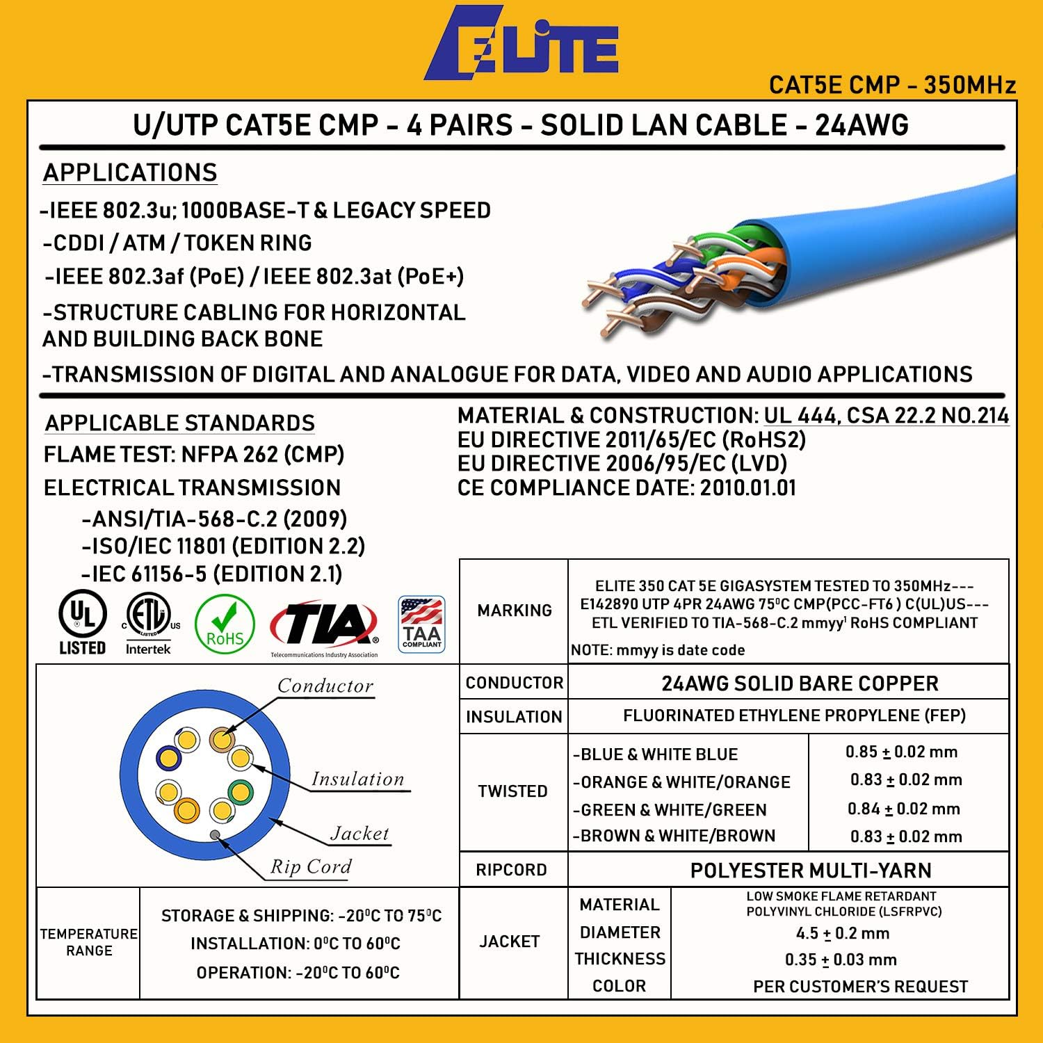 ❤ Crаzу Dеаlѕ CAT5E Plenum (CMP),1000ft, UTP 24AWG, Solid Pure Copper, 350MHz, UL Certified, Bulk Ethernet Cable, Gray Flаѕh Dеаlѕ - 80% оƒƒ CAT5E Plenum (CMP),1000ft, UTP 24AWG, Solid Pure Copper, 350MHz, UL Certified, Bulk Ethernet Cable, Gray