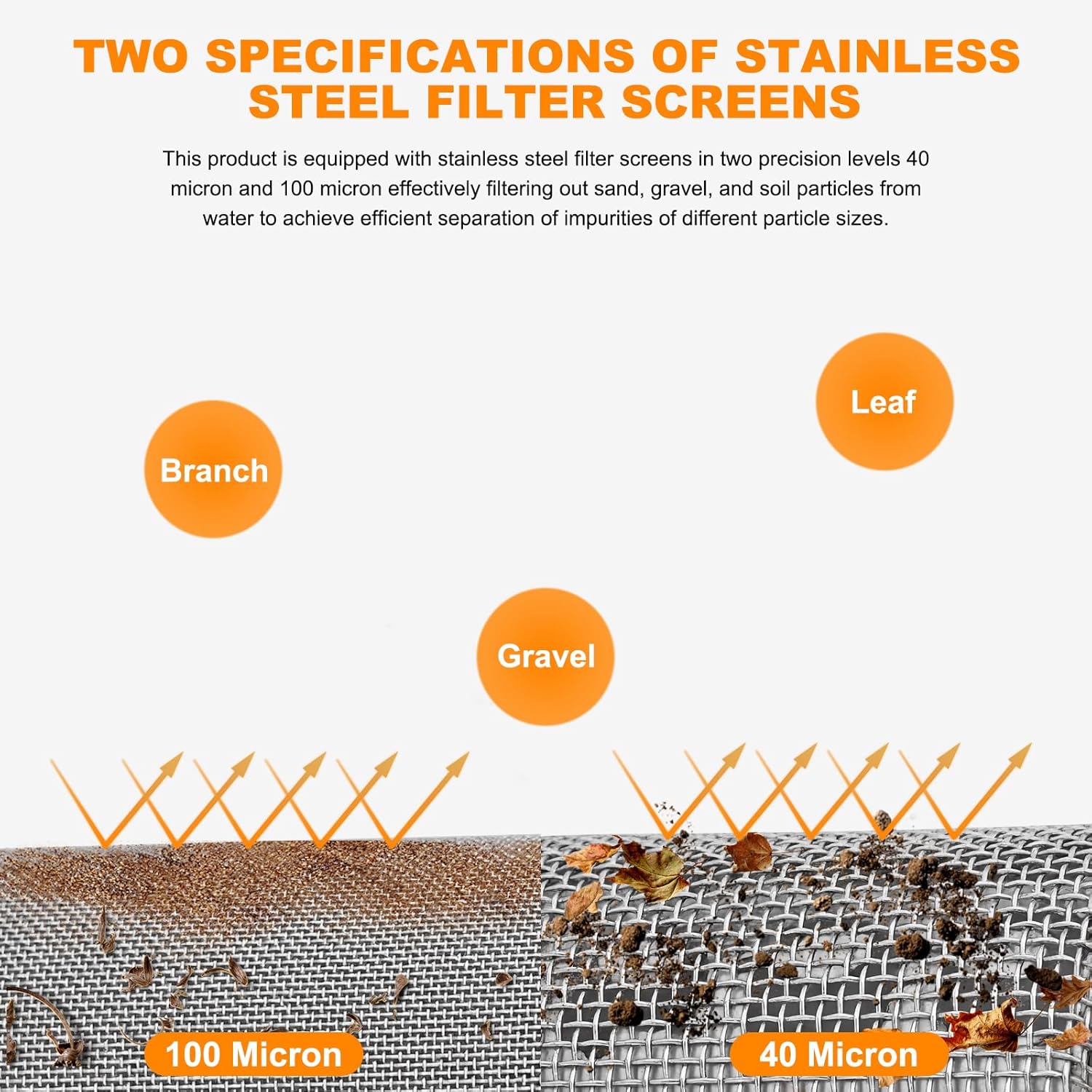 Brass Inline Garden Hose Filter with Ball Valve Drain, 3/4" GHT, Replaceable 40 & 100 Mesh Screens, Sediment Filter for Outdoor Watering, Car Wash & RV Use(Set B1)