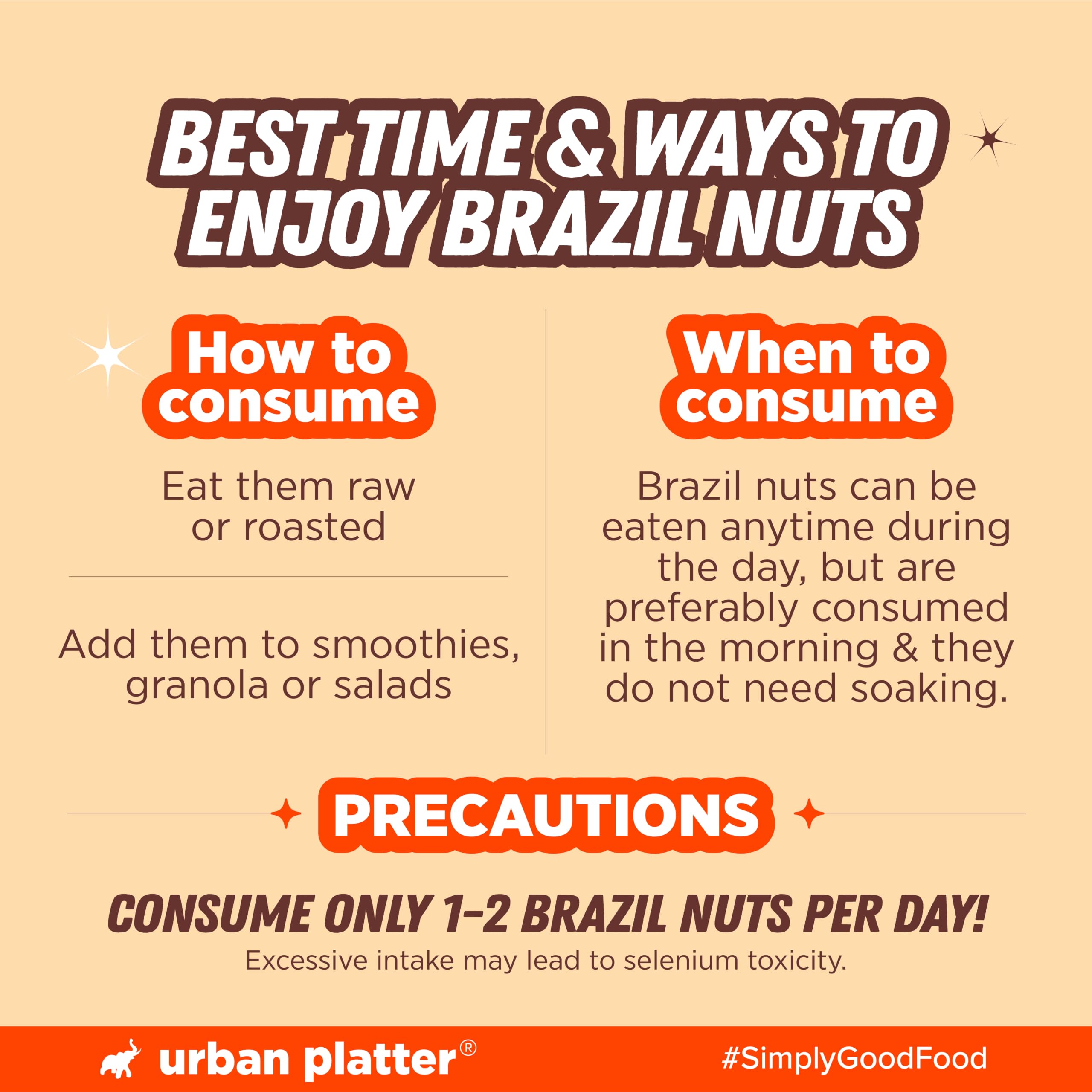 Urban Platter Brazil Nuts, 100g (Rich in Selenium | Superfood | Have 1 Daily | Product of Peru) 3