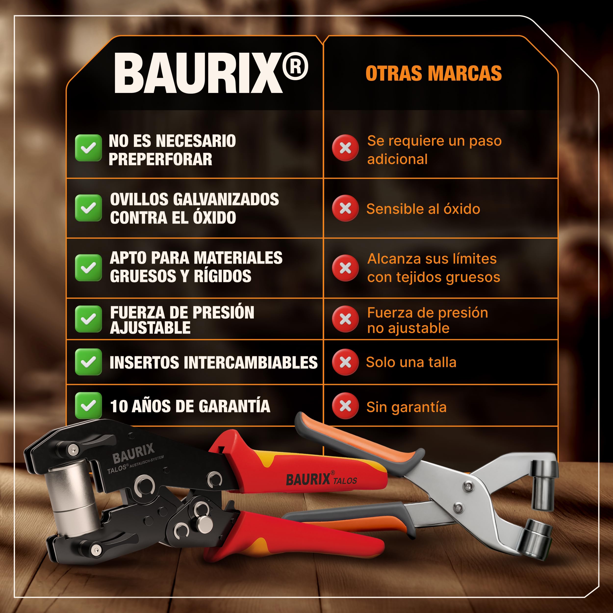 BAURIX® Alicate para Ojales con 200 Ojetes de Metal (Ø10mm) – Perforación Automática sin Troquelado Previo – para Lonas, Telas, Cuero y Textiles – ideal para Bricolaje y Costura - TALOS