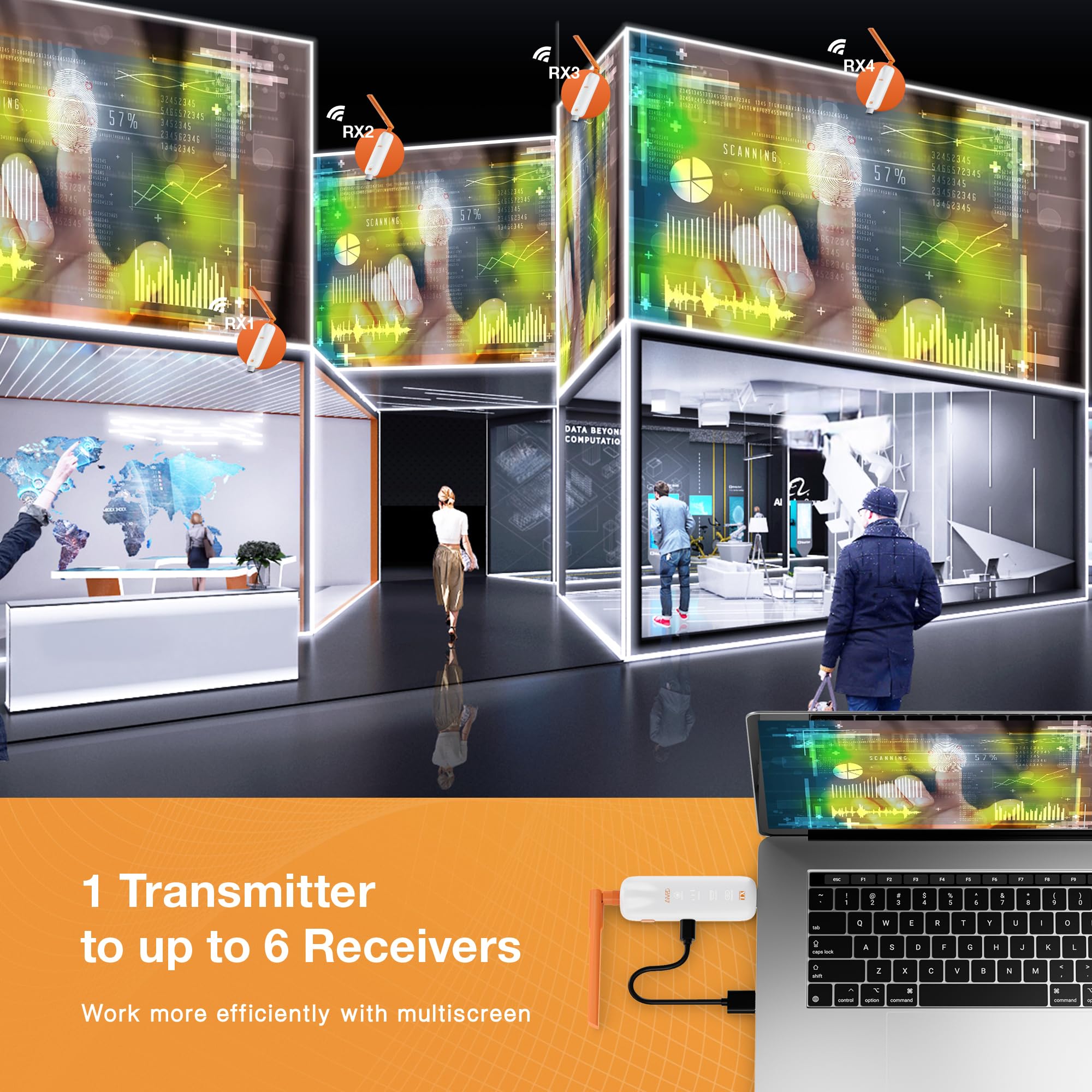 TIMBOOTECH 2026 Wireless HDMI Transmitter und Empfänger 4K Decode 5G - Bis zu 6 RXs, Wireless HDMI Sender Extender mit LED Display von Laptop/TV Box/Kamera zu Multi-TVs/Monitor/Projektor