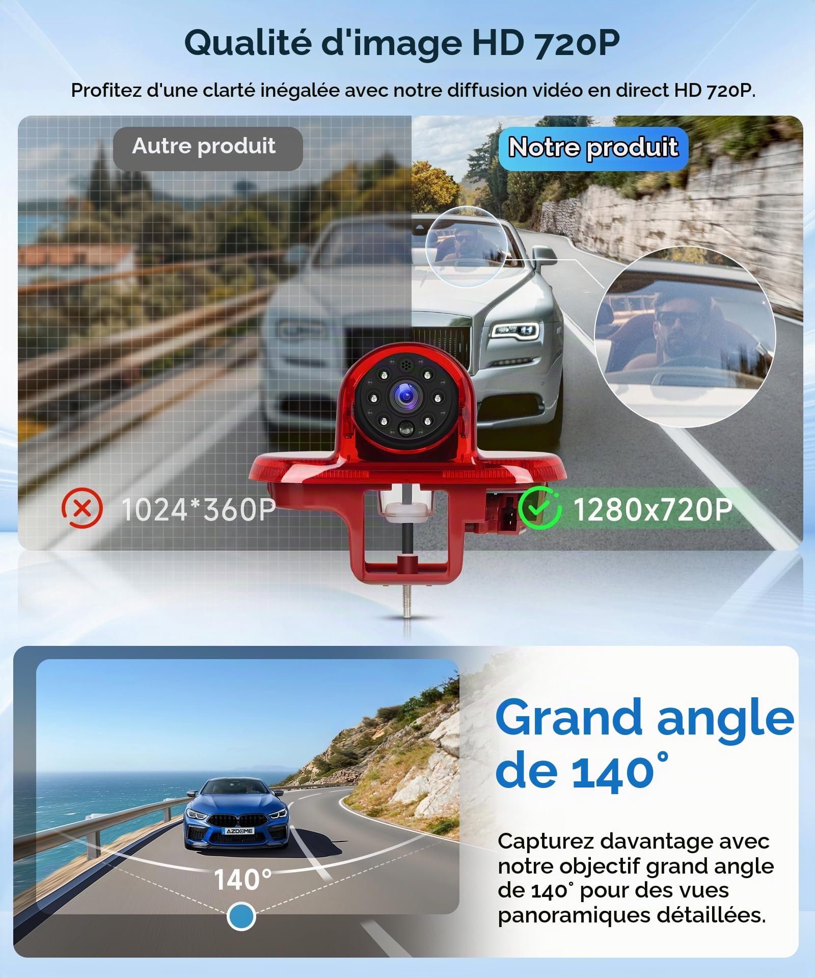 VECHTEL 720P Caméra de Recul pour Feux de Freinage, Montage Haut pour Renault Trafic 2001-2014/Renault Trafic Combo 2001-2011/ Vauxhall Vivaro 2001-2014 avec Vision Nocturne Etanche IP67 Grand Angle