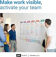 Vista 7 de Scrum and Kanban Tools, kit de etiquetas de instrucción magnéticas para tablero.