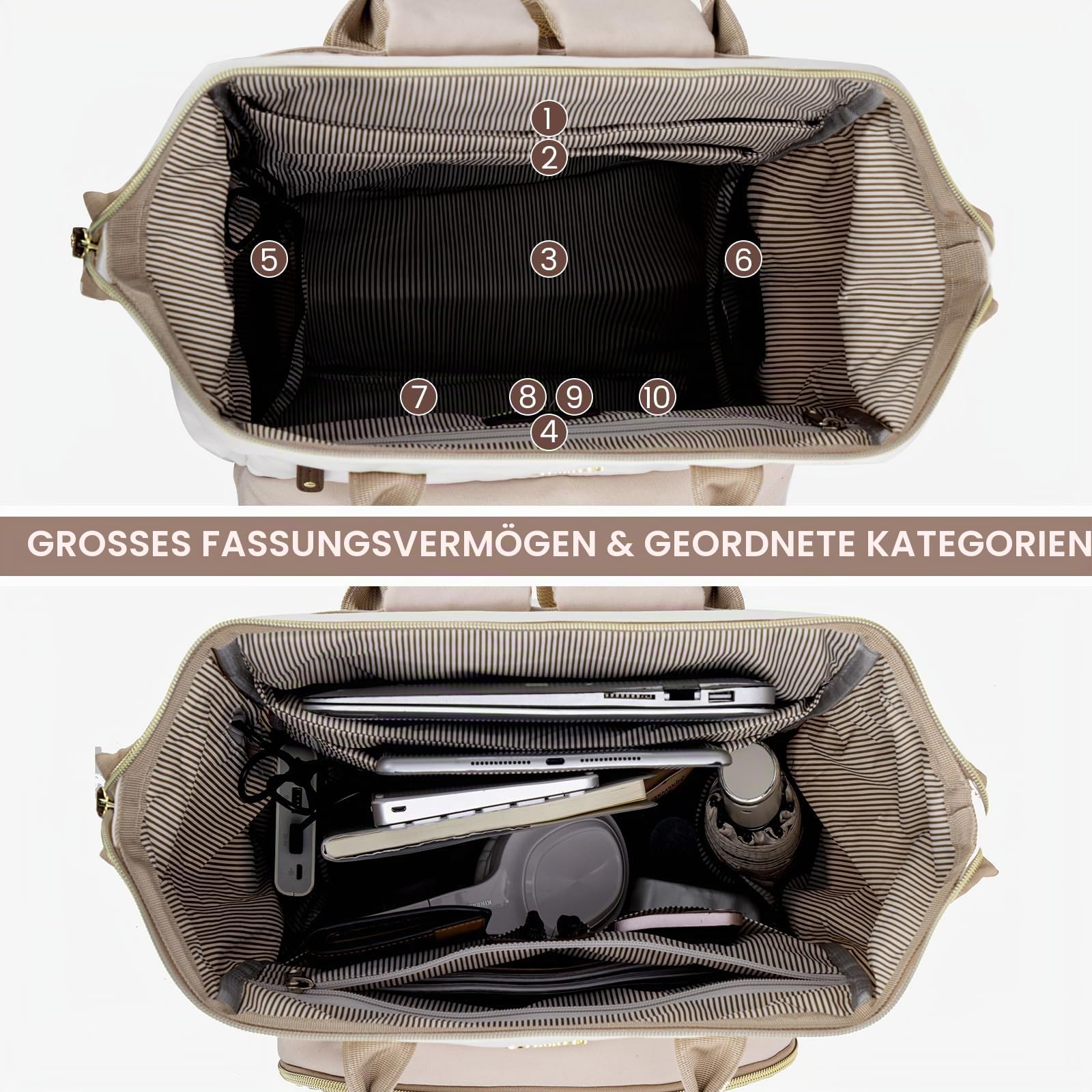 LOVEVOOK Rucksack Damen Laptop Rucksäcke mit Laptopfach 15.6 Zoll Schulrucksack Mädchen Teenager Schultasche Backpack Tagesrucksack Wasserdicht für Schule Reise Uni Business