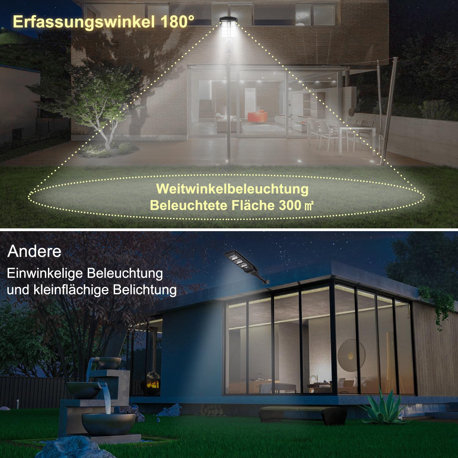 LED Solar Straßenlaterne 400W, Solarlampen für Außen, Solarbetriebene 6500K Straßenlampe Wandleuchte mit Bewegungsmelder Sensor, Außen Wegeleuchte im Freien Straßenleuchte,4 Stück