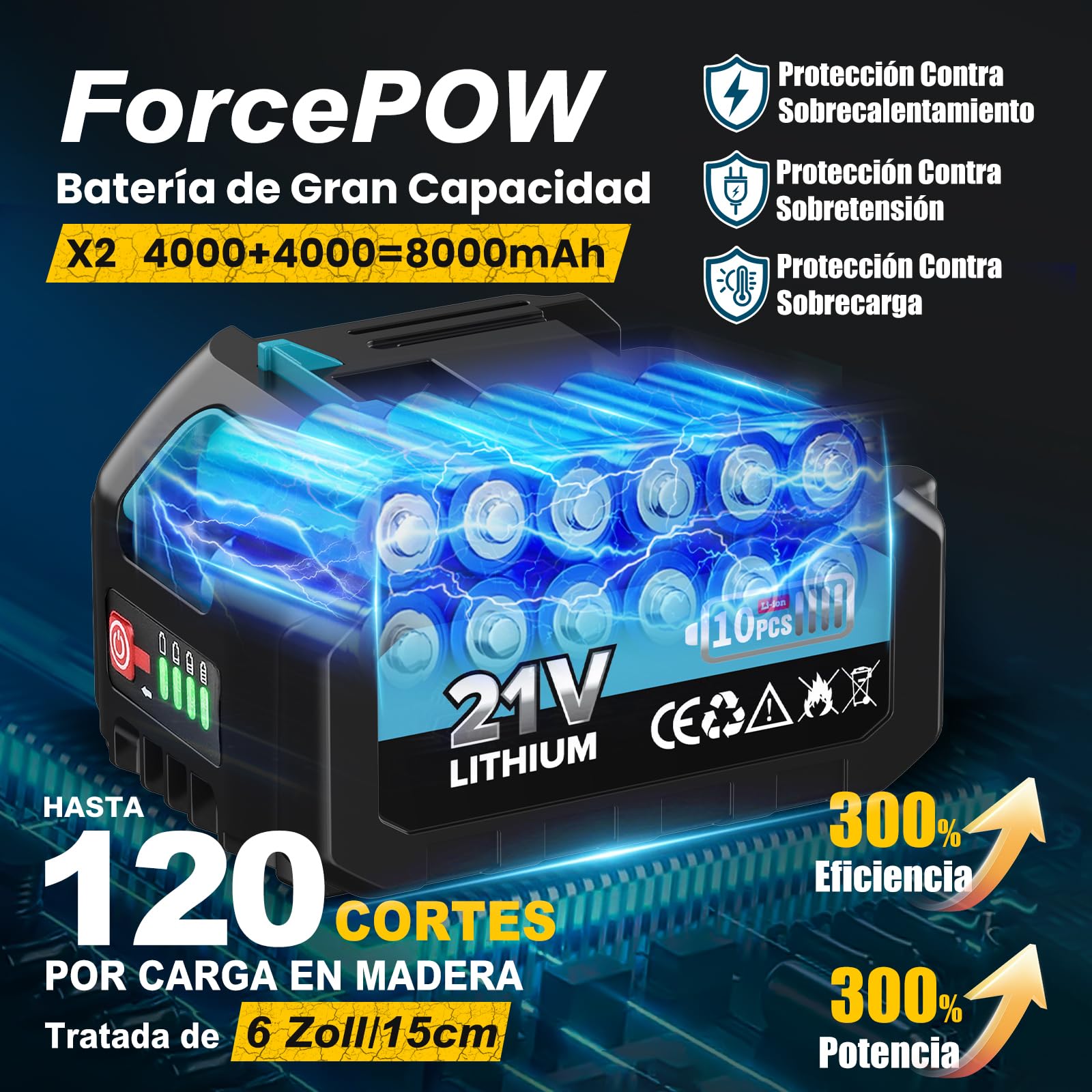 Mini Motosierra Bateria 6 Pulgadas, Motosierra Eléctrica con 2x4000mAh Bateria, Sierra Electrica con Cadena Reemplazable, Depósito Para El Aceite, para Podar Arboles Jardinería DIY