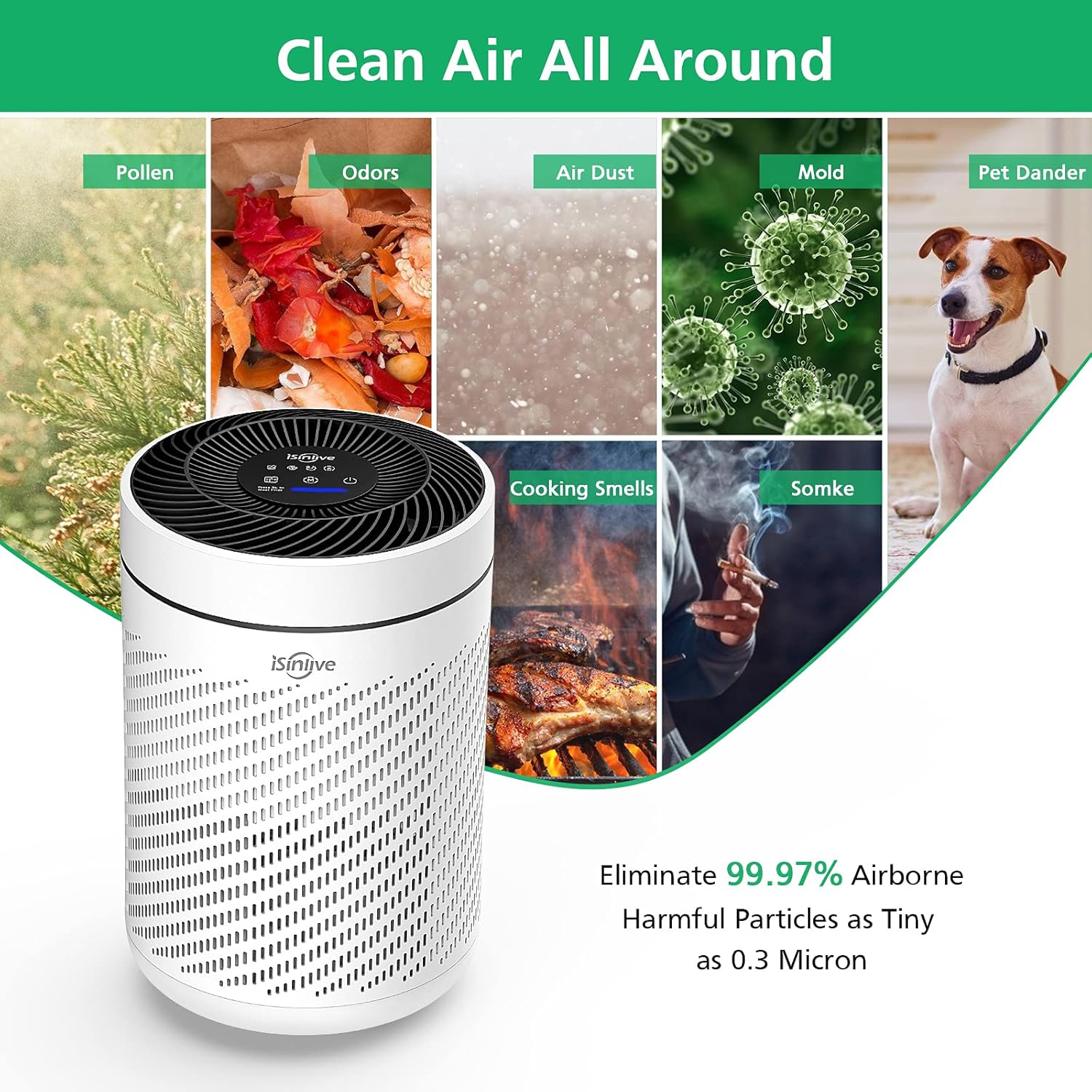 One-Day Sale: Up to 60% Off isinlive Air Purifier for Large Room up to 860 ft² / 80 m² H13 True HEPA Air Purifier for Filter Dust Pet Dander Pollen Dust Smoke Odor Eliminators, Air Quality Light, Auto Mode, Sleep Mode, Vortex V2