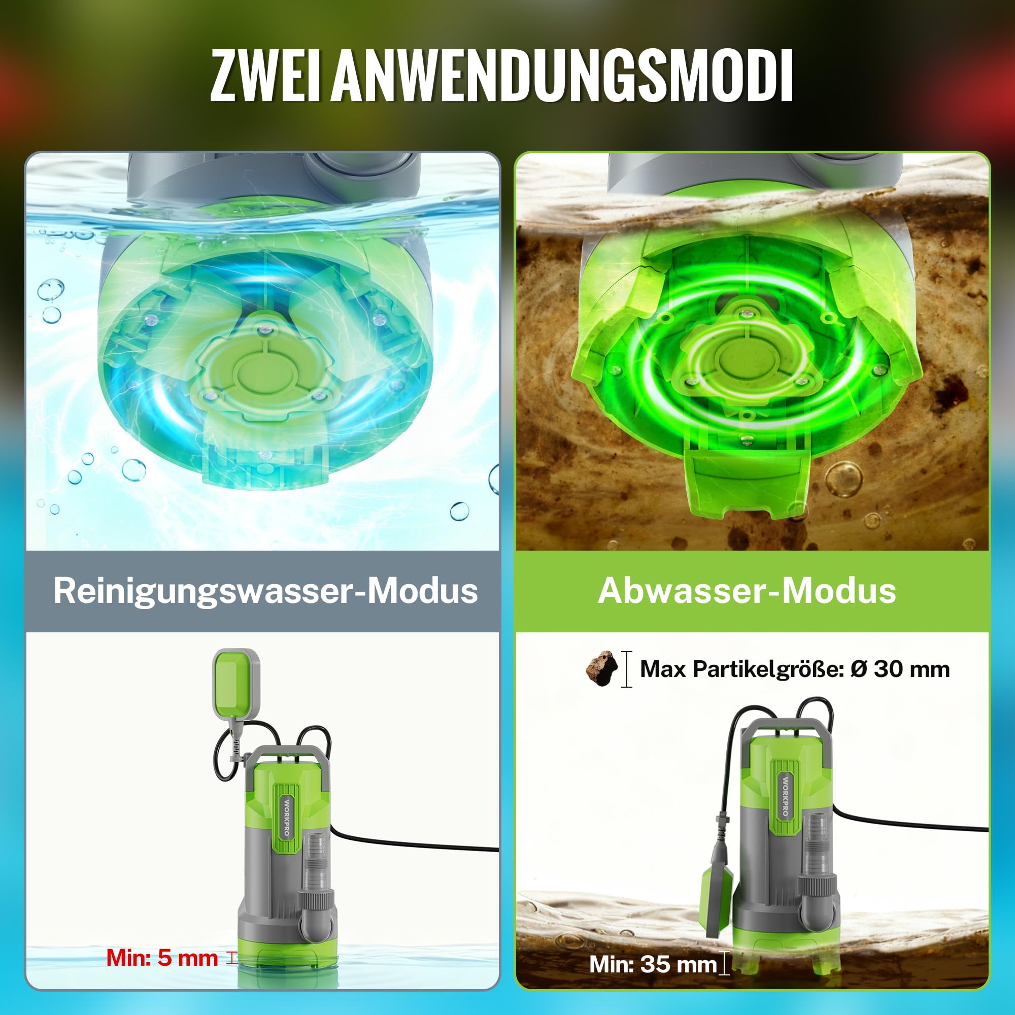 WORKPRO Schmutzwasserpumpe, 700W Tauchpumpe mit Fördermenge 17.000 l/h, Wasserpumpe mit Schwimmerschalter, Max. Förderhöhe 10 m, Max. Eintauchtiefe 7 m, Fremdkörper bis 30 mm, Auto und Manuell-Modus
