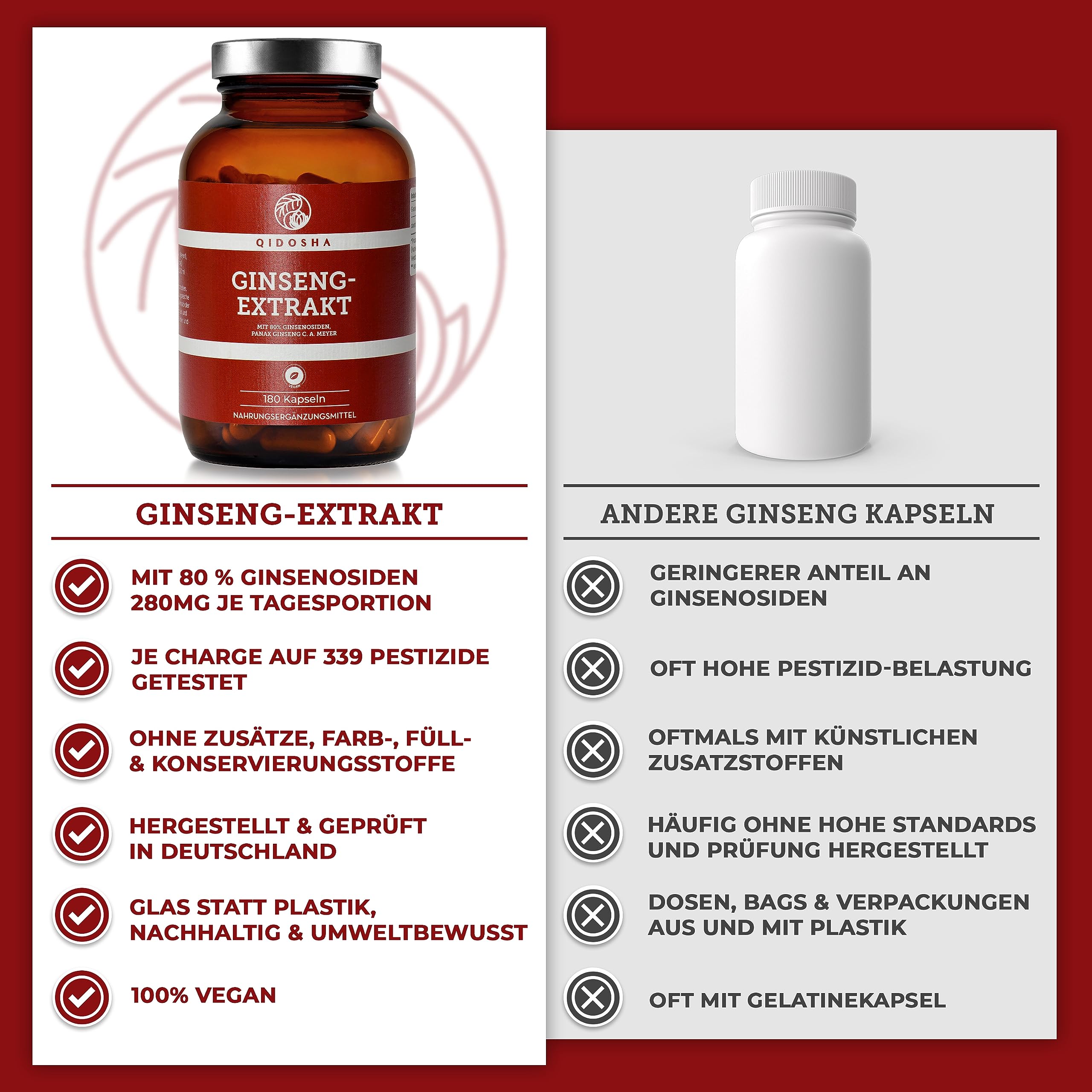 QIDOSHA® Ginseng Kapseln hochdosiert mit 80% Ginsenosiden, 180 Kapseln im Apothekerglas, original Roter Panax Ginseng C.A. Meyer, deutsche Fertigung, ohne Füllstoffe