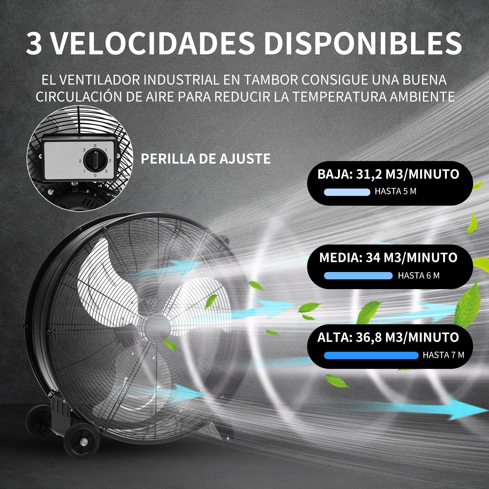 COSTWAY Ventilador Industrial de 180W, Ø65cm Ventilador de Tambor con Asa Lateral, 2 Ruedas, Soporte Antideslizante, 3 Velocidades, 3 Aspas Metálicas, Potente de Aluminio para Garaje y Almacén (Negro)