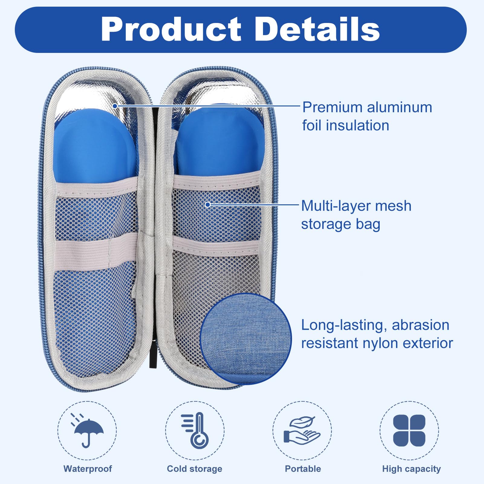 Borsa Termica Insulina Viaggio Porta Insulina Termico Portatile con 2Impacchi Ghiaccio Custodia Penne Insulina Mini Borsa Frigo Frigorifero per Diabetici L'insulina Farmaci Isotermico Impermeabile Blu - 3