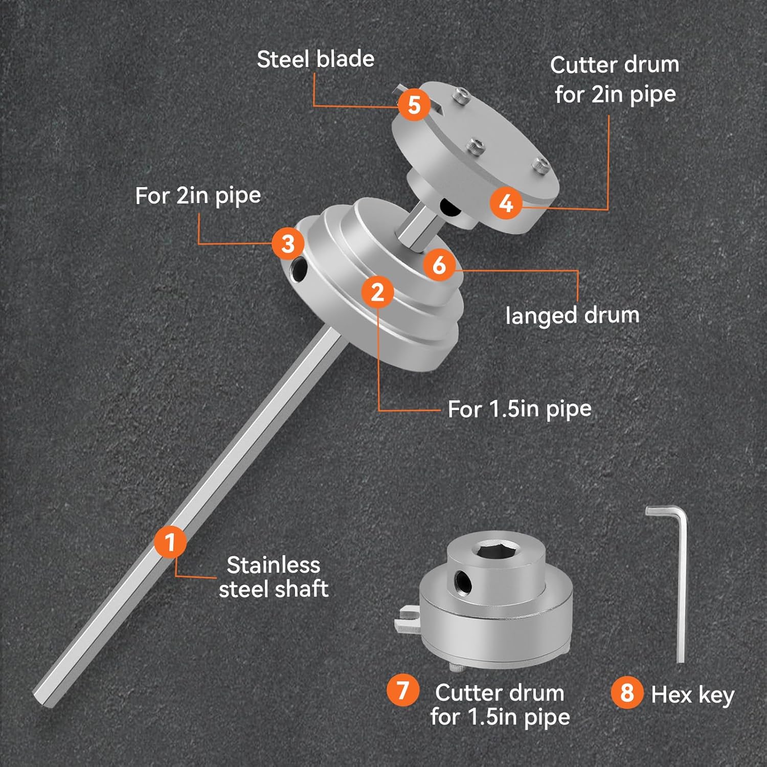 Inside Pipe Cutter for PVC Pipe-Aluminum Alloy Internal PVC Pipe Cutter for 1-1/2"and 2"Pvc Pipe, 7"Adjustable Cutting Depth PVC Pipe Cutter Tool Suitable for ABS, PVC, CPVC, PE, or PP Material