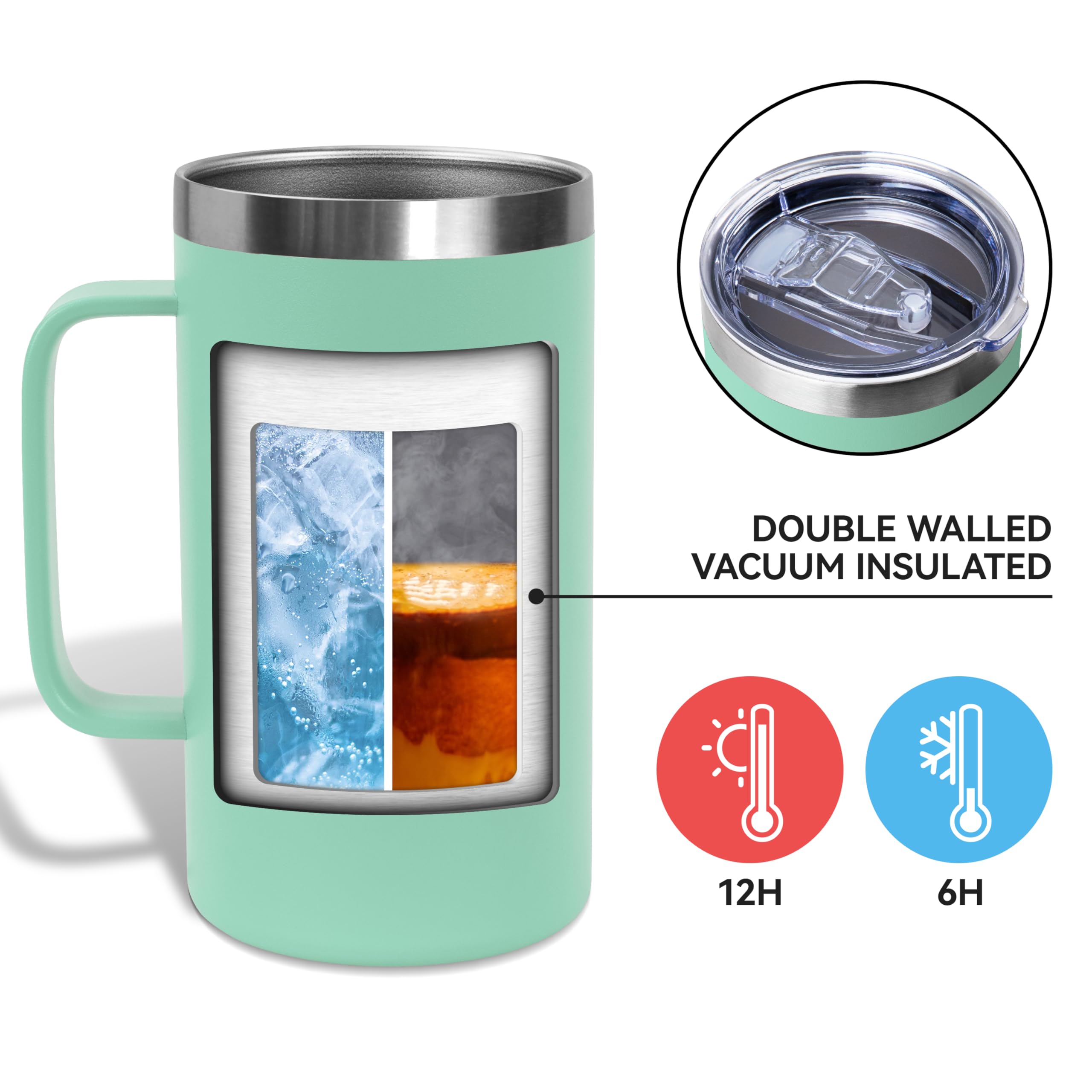 DOMICARE Taza de café de acero inoxidable de 24 onzas con asa y tapa, taza de viaje con asa, vaso de café al vacío de doble pared, taza aislada reutilizable, verde menta, paquete de 8