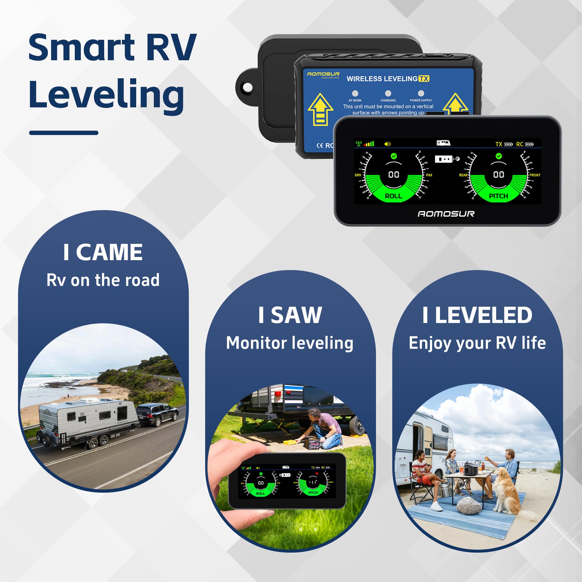 Sistema de nivelación inalámbrico de RV e inclinómetro todoterreno, monitoreo de ángulo de vehículo de modo dual, nivelador electrónico inteligente de caravana, indica el nivel automático del remolque