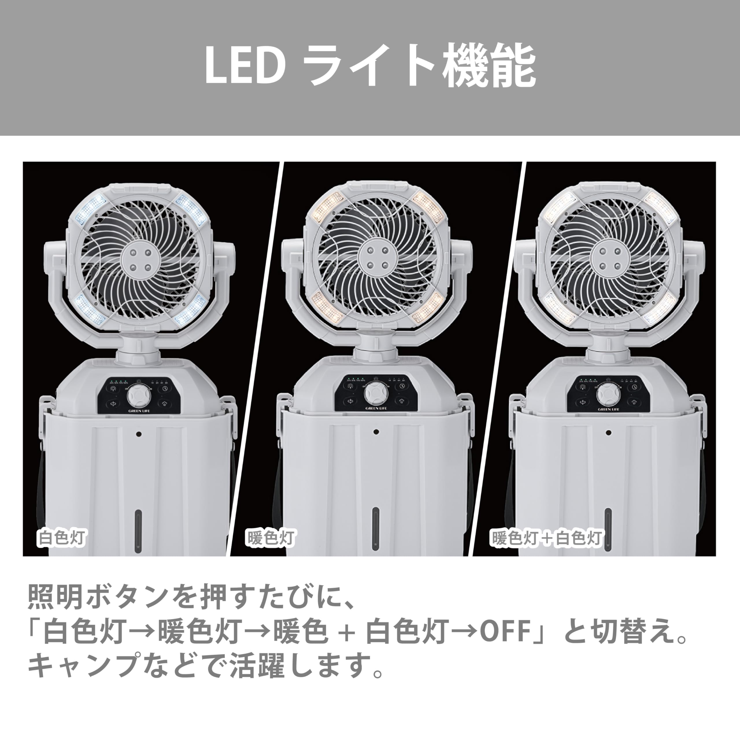Amazon.co.jp: グリーンライフ(GREEN LIFE) 電動ミストファン 充電式