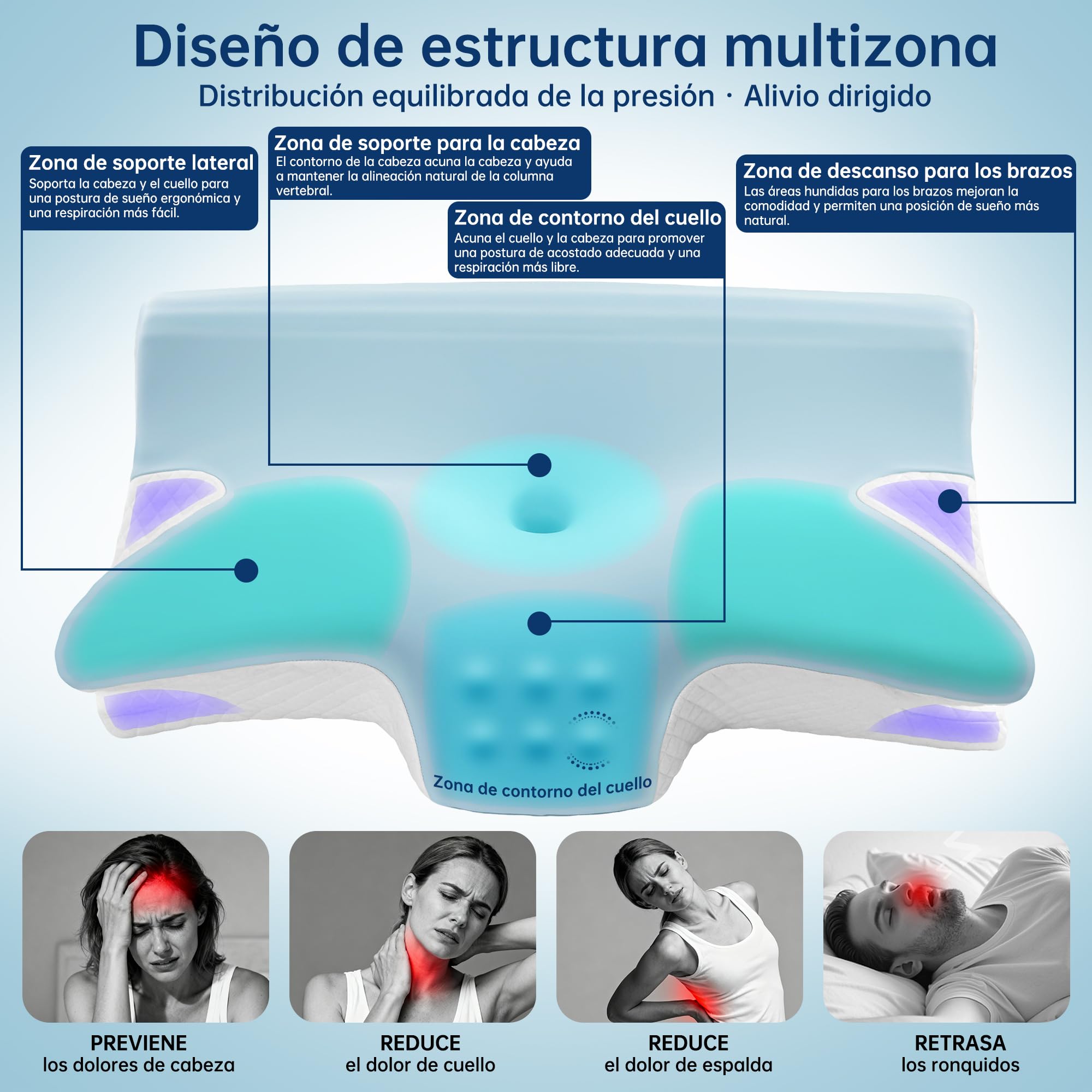 Almohada Cervicales y Cuello, Almohadas Cervicales para Dormir de Espuma Viscoelástica - para Dormir de Lado y Boca Arriba, Alivio de Presión, 60 x 42 x 14/12 cm, Azul