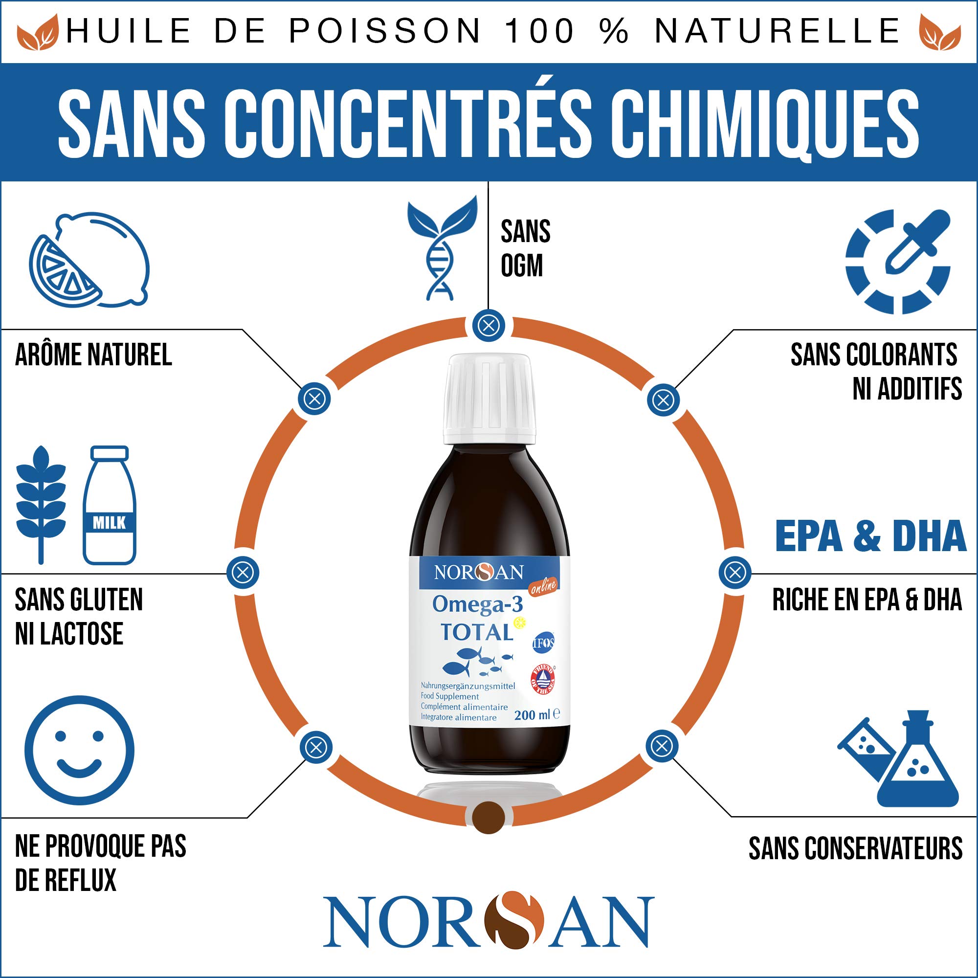 NORSAN Premium huile de poisson omega 3 Total Citron hautement dosé 200 ml / 2.000mg d’ omega 3 dose journalière/fish oil omega 3 1120mg EPA & 536mg DHA/huile poisson avec 800 IU de vitamine D3