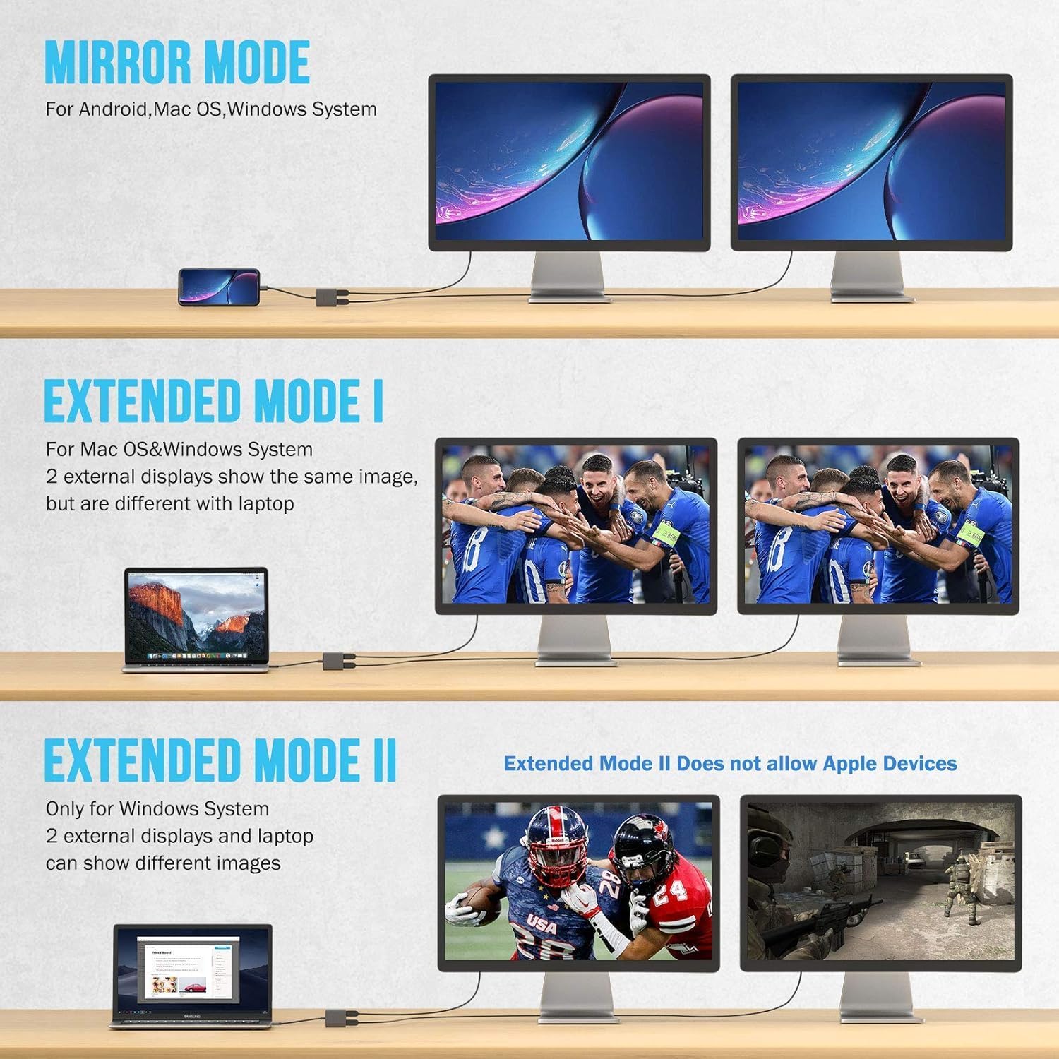 Lemorele USB C to Dual HDMI Adapter, Dual Monitor Adapter Converter Supports 4K@60Hz and Dual 4K@30Hz, for MacBook HP Dell Surface Thinkpad Type C Laptops, [macOS only Support SST Mode]