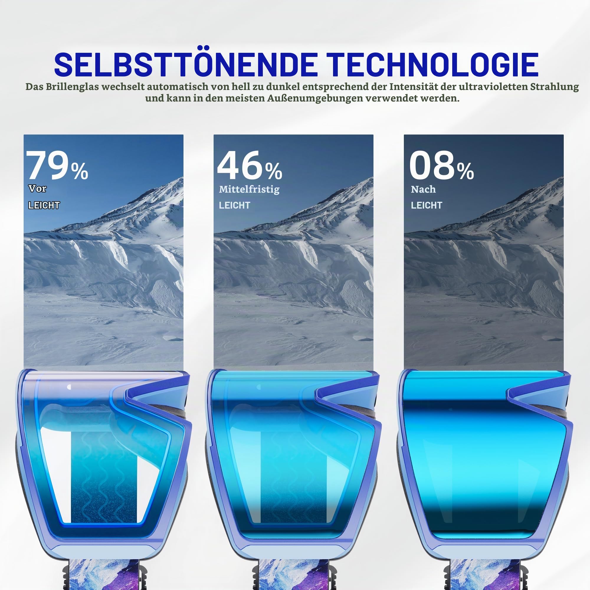 KAPVOE Selbsttonend Skibrille mit Magnetgläsern, Anti-Nebel, UV400-Schutz, für Herren, Damen und Jugendliche, kompatibel mit Helm, ideal für Ski, Snowboard und Eisskaten 06