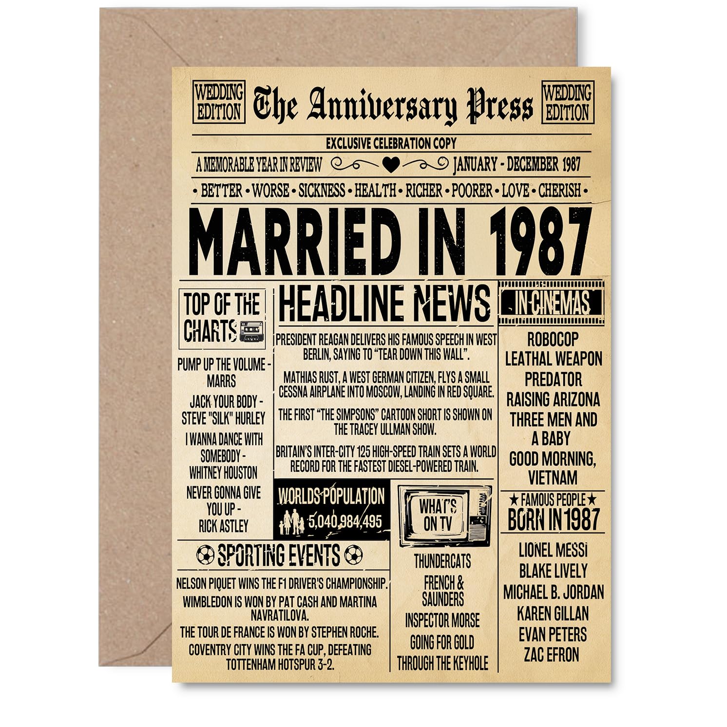 39th Anniversary Card for Men Women - Vintage Newspaper Married in 1987-39 Year Wedding Anniversary Card for Companion Husband Partner Wife, A5 Anniversaries Greeting Cards