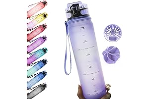 Amusend Water Bottle: Your Motivational Hydration Companion