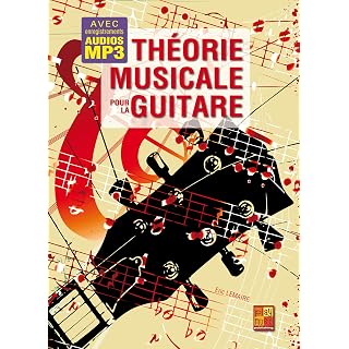 Théorie musicale pour la guitare - Les Beatles, Paul McCartney, John Lennon, RIngo Starr, George Harrison