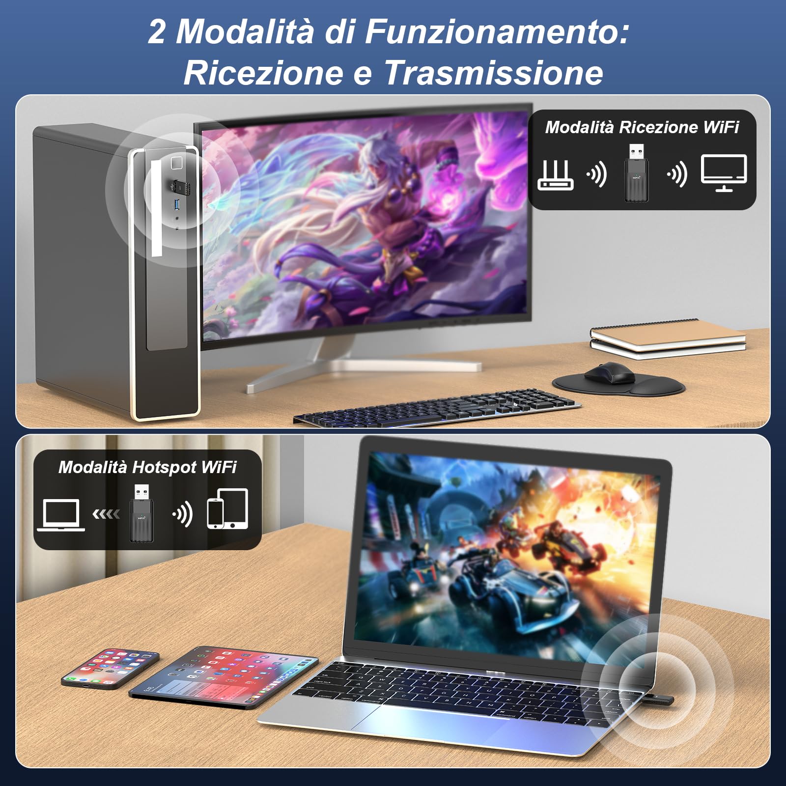 WONLINK Adattatore USB Wireless, 900Mbps WiFi 6 Chiavetta WiFi Dual Band MU-MIMO, Bluetooth 5.3, WPA3, Antenna Integrata, Compatibile con Windows 10/11