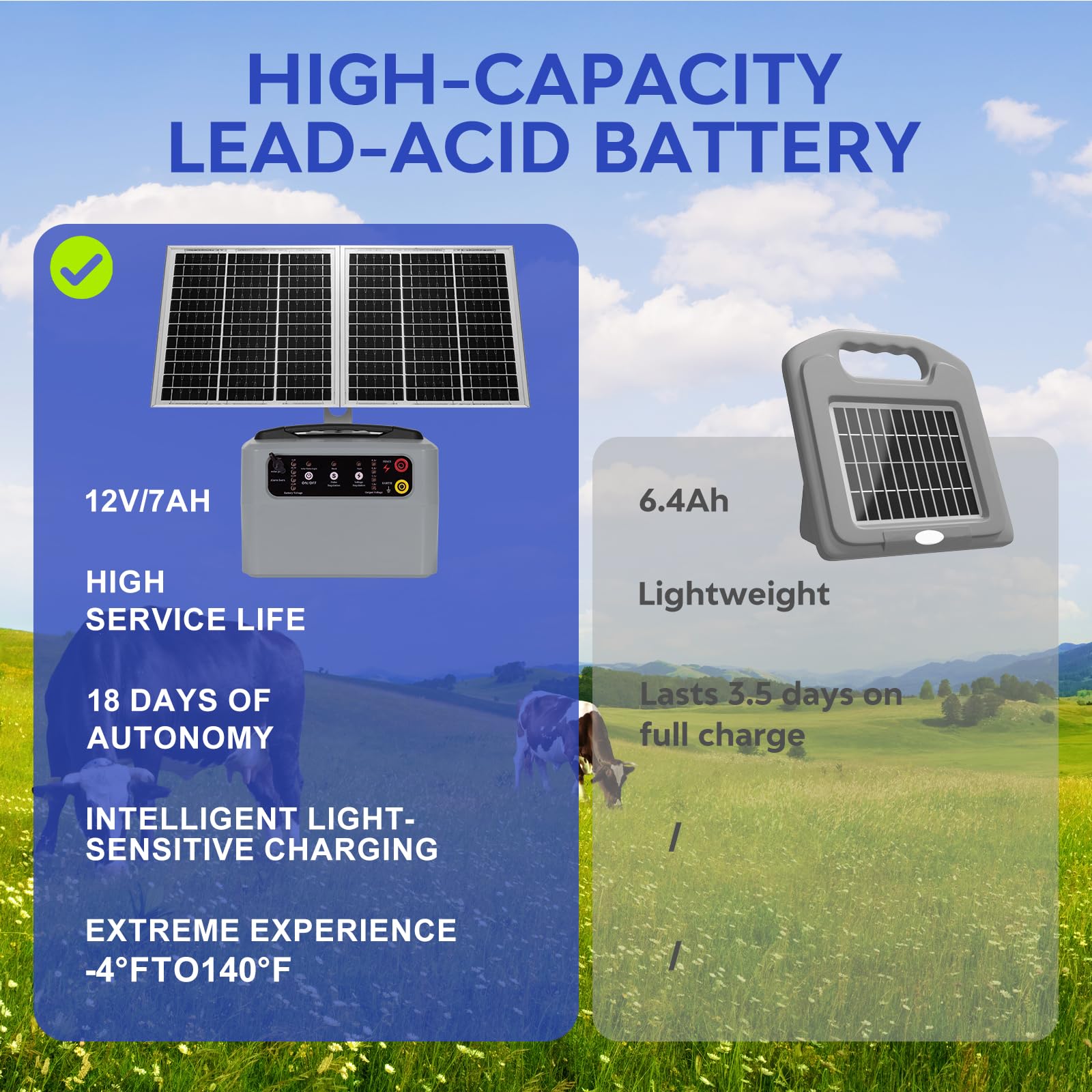 48 KM Pastor Electrico Solar, 0,3 J-1,5 J, 6 KV-12 KV Cerca Eléctrica Controlador con Panel Solar de 15 W, con Batería de Plomo-ácido Integrada de 12 V y 7 Ah, Apto para Ganado Ganado, Vacas(Gris)