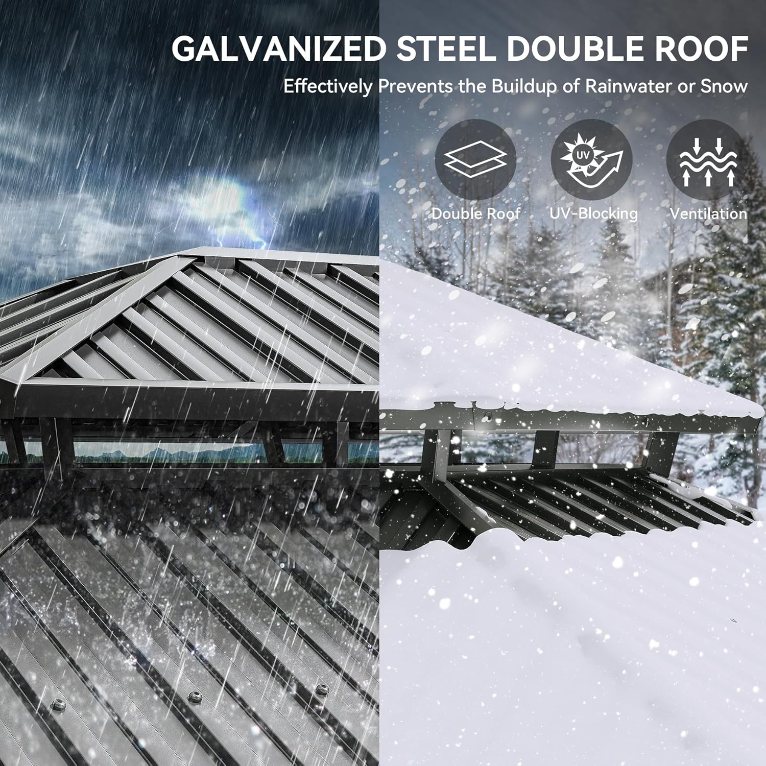 The galvanized steel double roof shown under rain and snow conditions, demonstrating its weather protection.