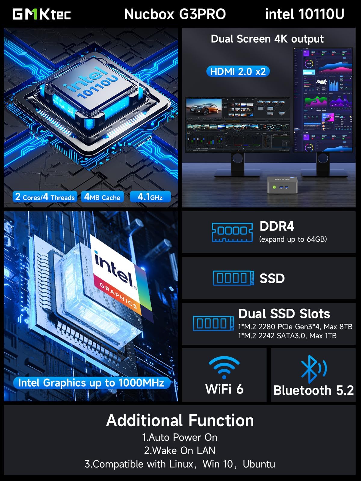 GMKtec Mini-PC G3 PRO(10 W Energieverbrauch), Intel Core i3-10110U (bis zu 4,1 GHz, übertrifft 3500/4300U),16GB DDR4-RAM,512GB M.2 NVME PCIE3.0 Micro PC, 2 * 4K HDMI/USB 3.2/Wi-Fi 6/BT 5.2/2,5G LAN.