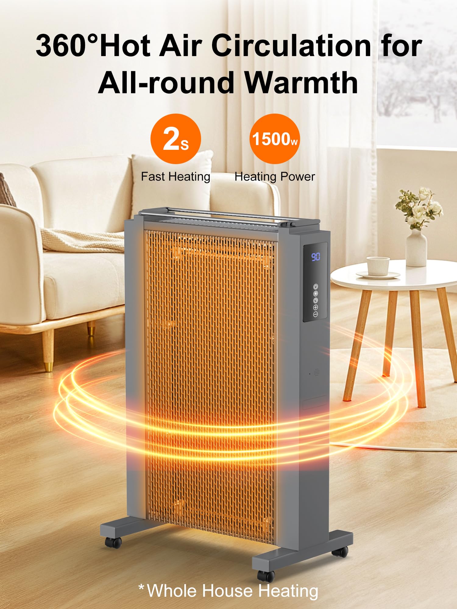 Convection Heater Electric Space Heater Large Room The Best Space