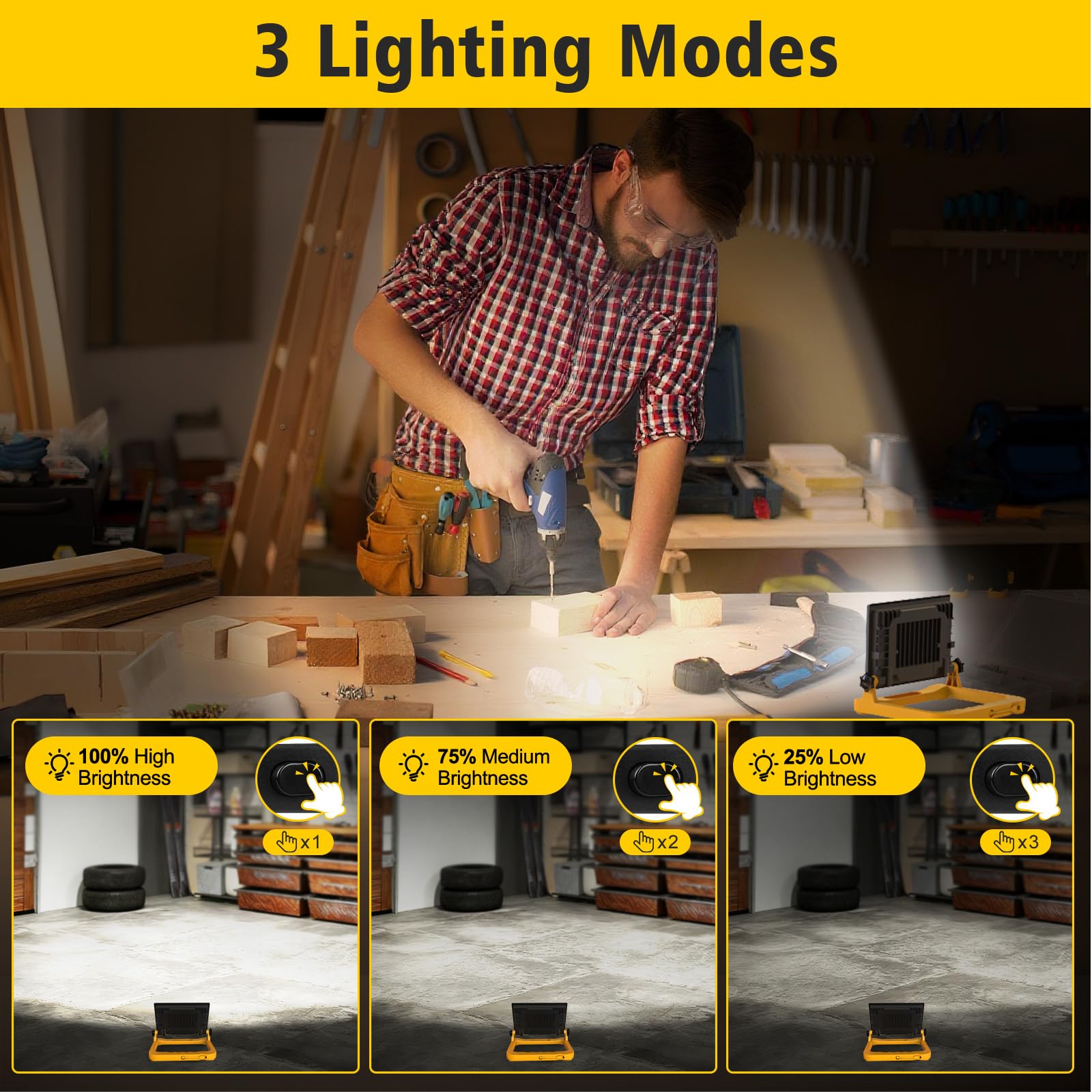 Foco LED de Trabajo, 60W Lámpara de Trabajo LED con 3 Modos de Brillo, Luz de Trabajo con Enchufe, IP66 Resistente al Agua con Cable de 4M, 6000K Portátil para Taller Obra Garaje