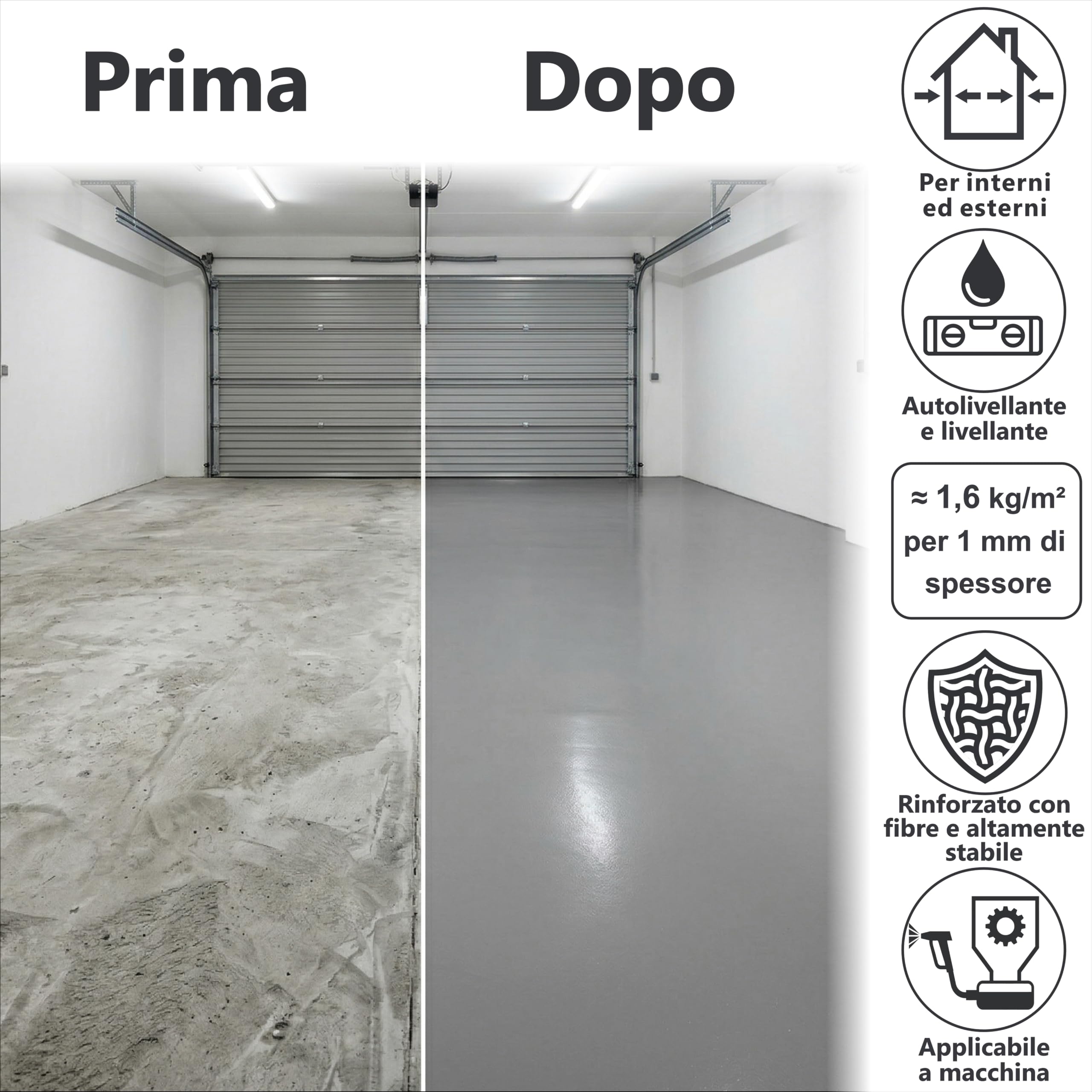 Malta autolivellante cementizia livellare pavimento irregolare in cemento W715 Grigio scuro - 25KG