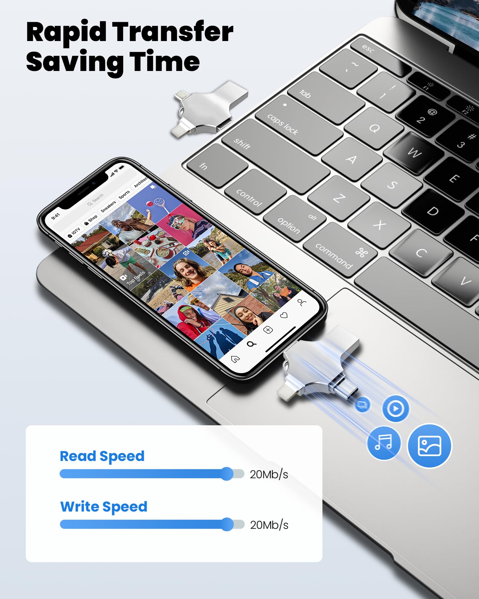 Clé USB 128 Go, 4-en-1 (iOS/USB-C/Micro-USB/USB-A), sans Application, Lecteur Flash pour iPhone, iPad, Android, PC et Mac, Extension de Stockage Externe pour Photos et Vidéos - 3